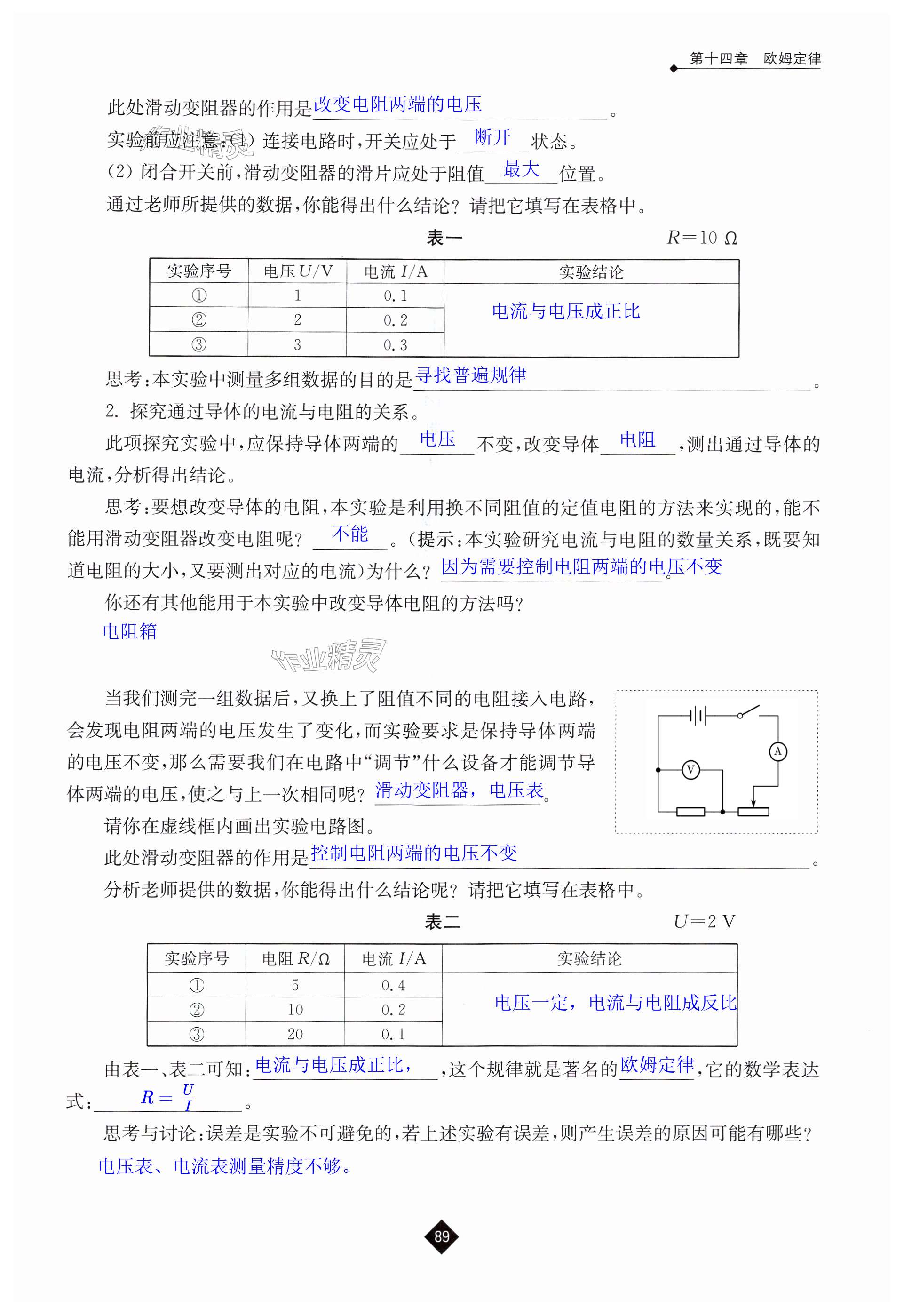 第89頁