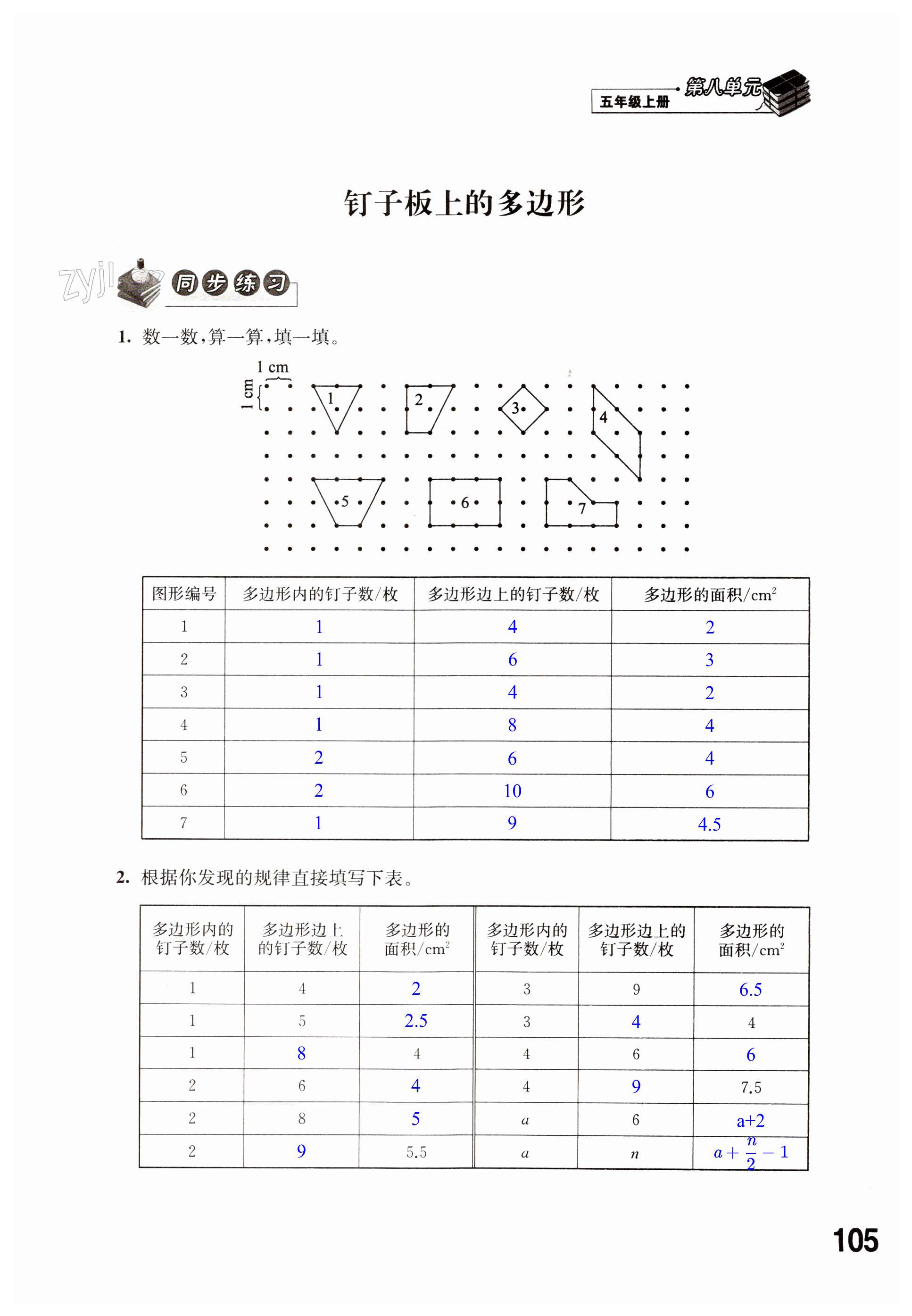 第105頁(yè)