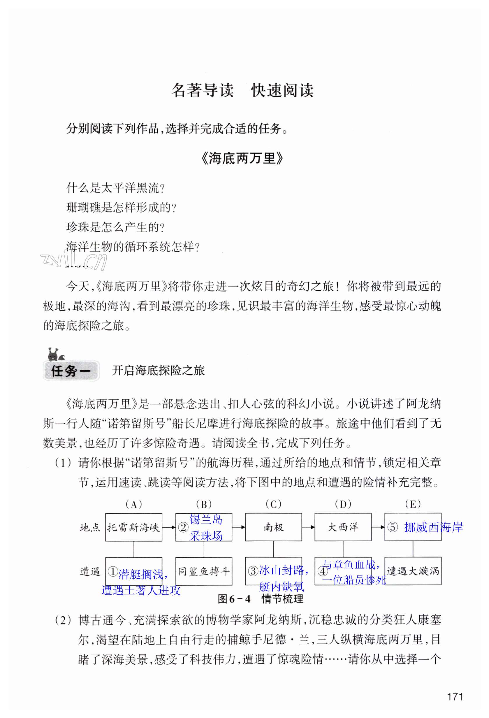第171页