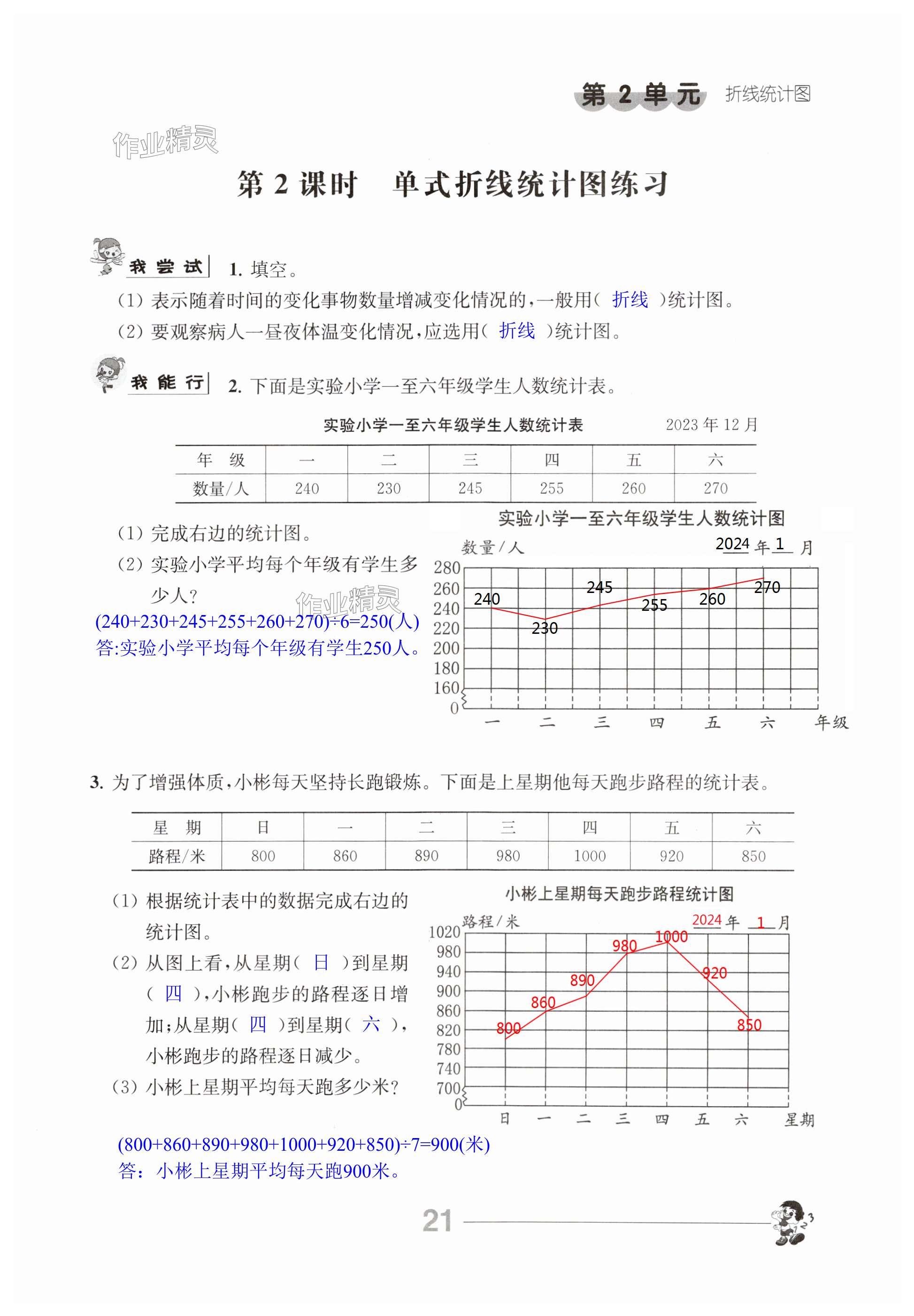 第21頁