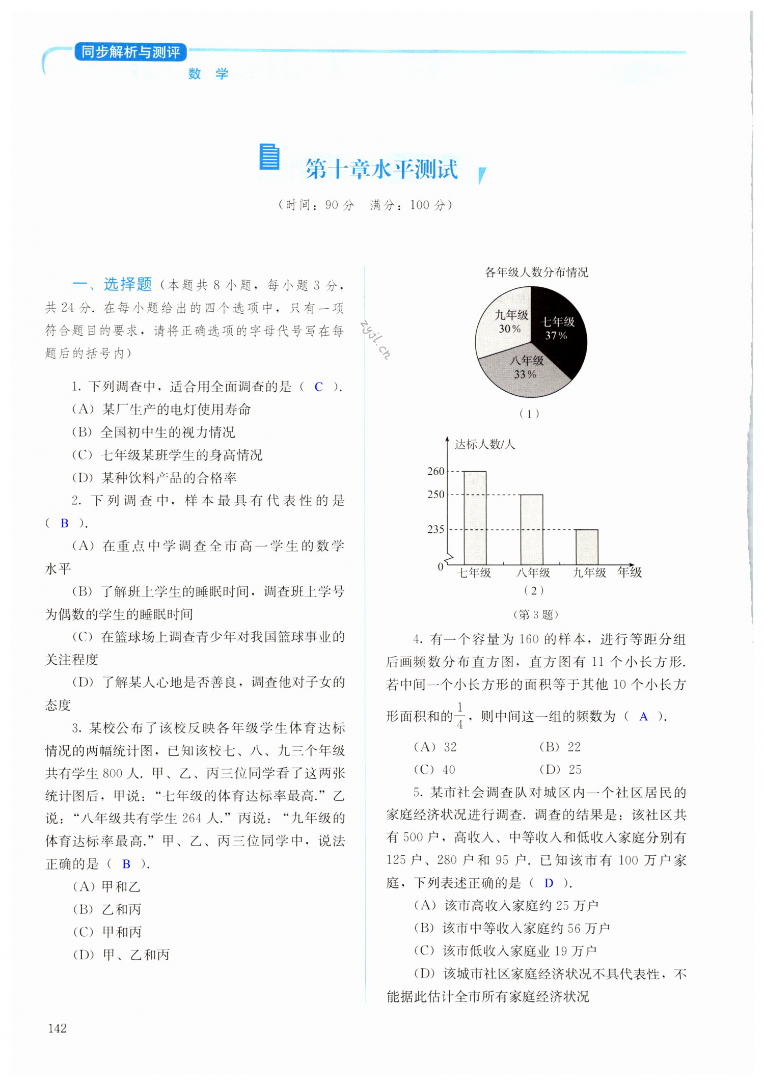 第142頁(yè)