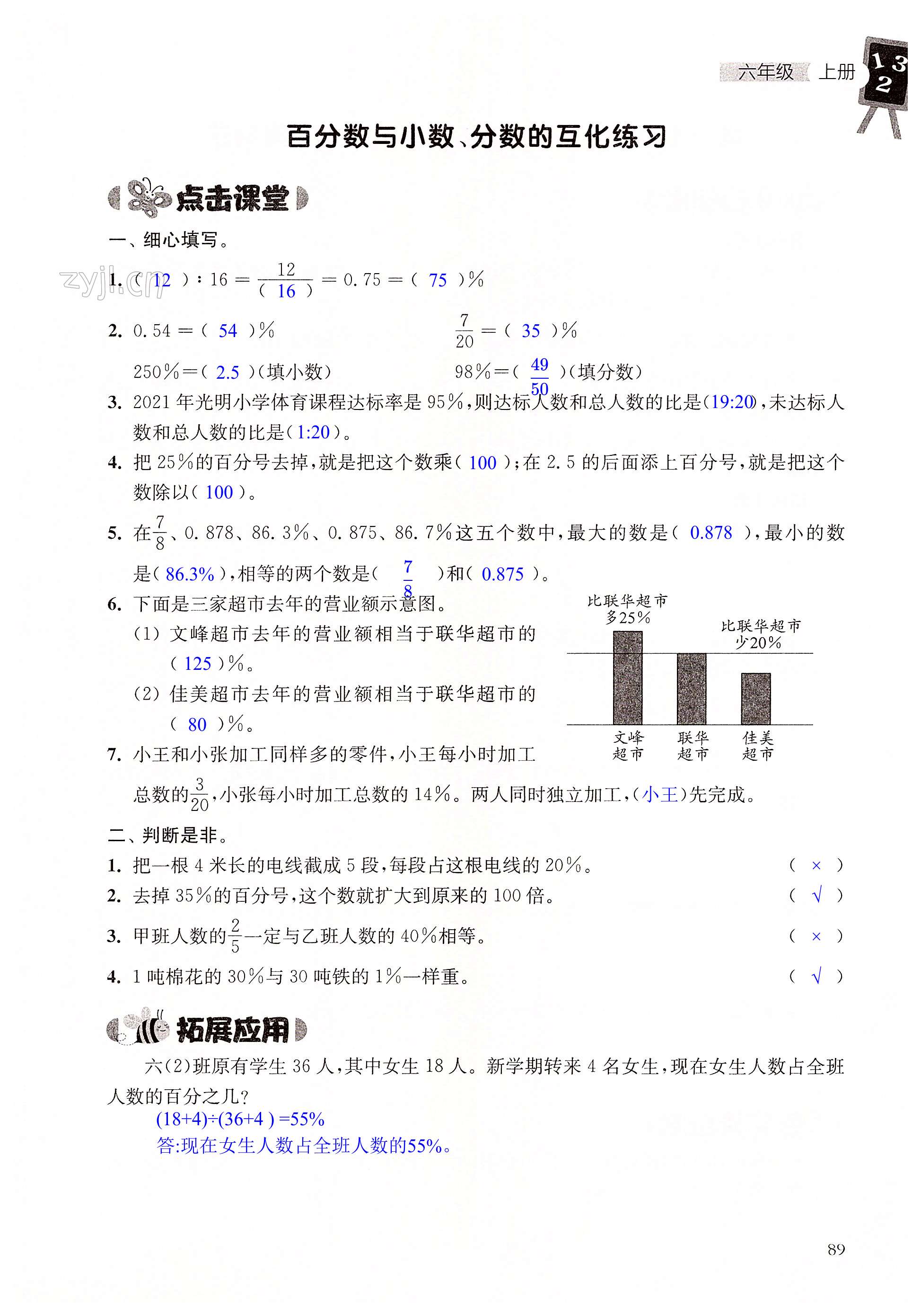 第89頁