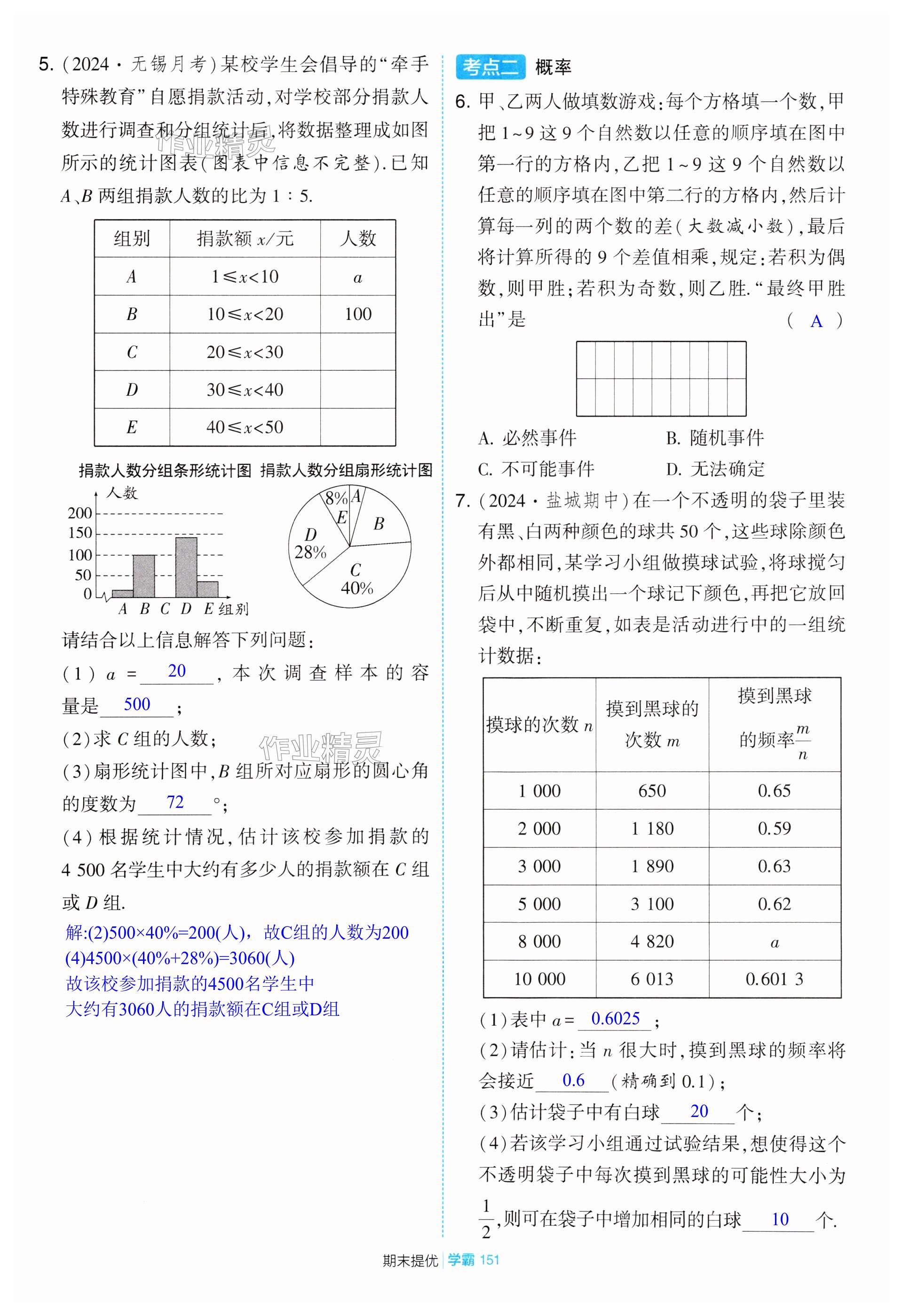 第151页