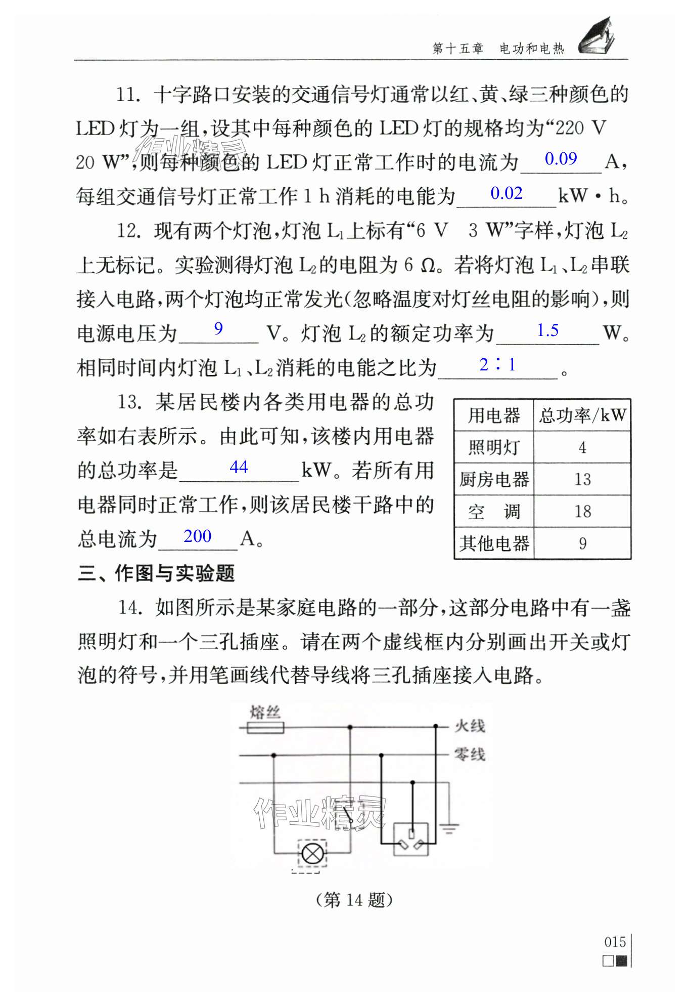 第15页