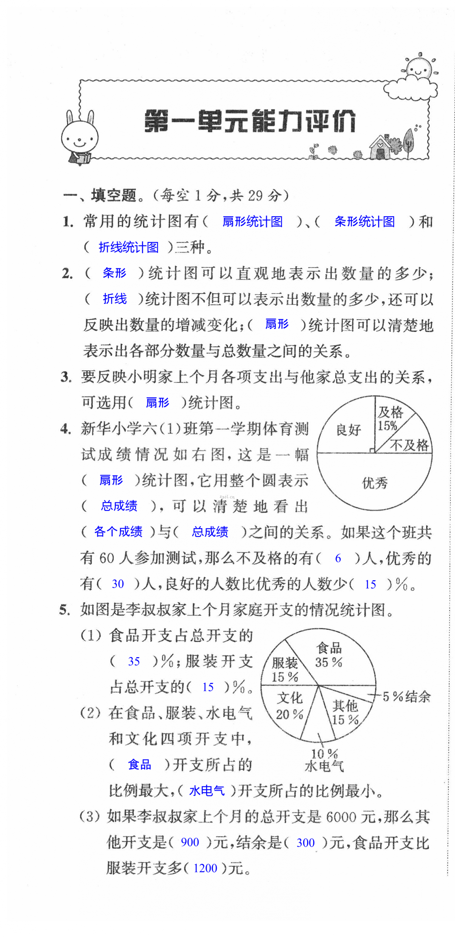 2022年配套單元評價六年級數(shù)學(xué)下冊蘇教版 第1頁