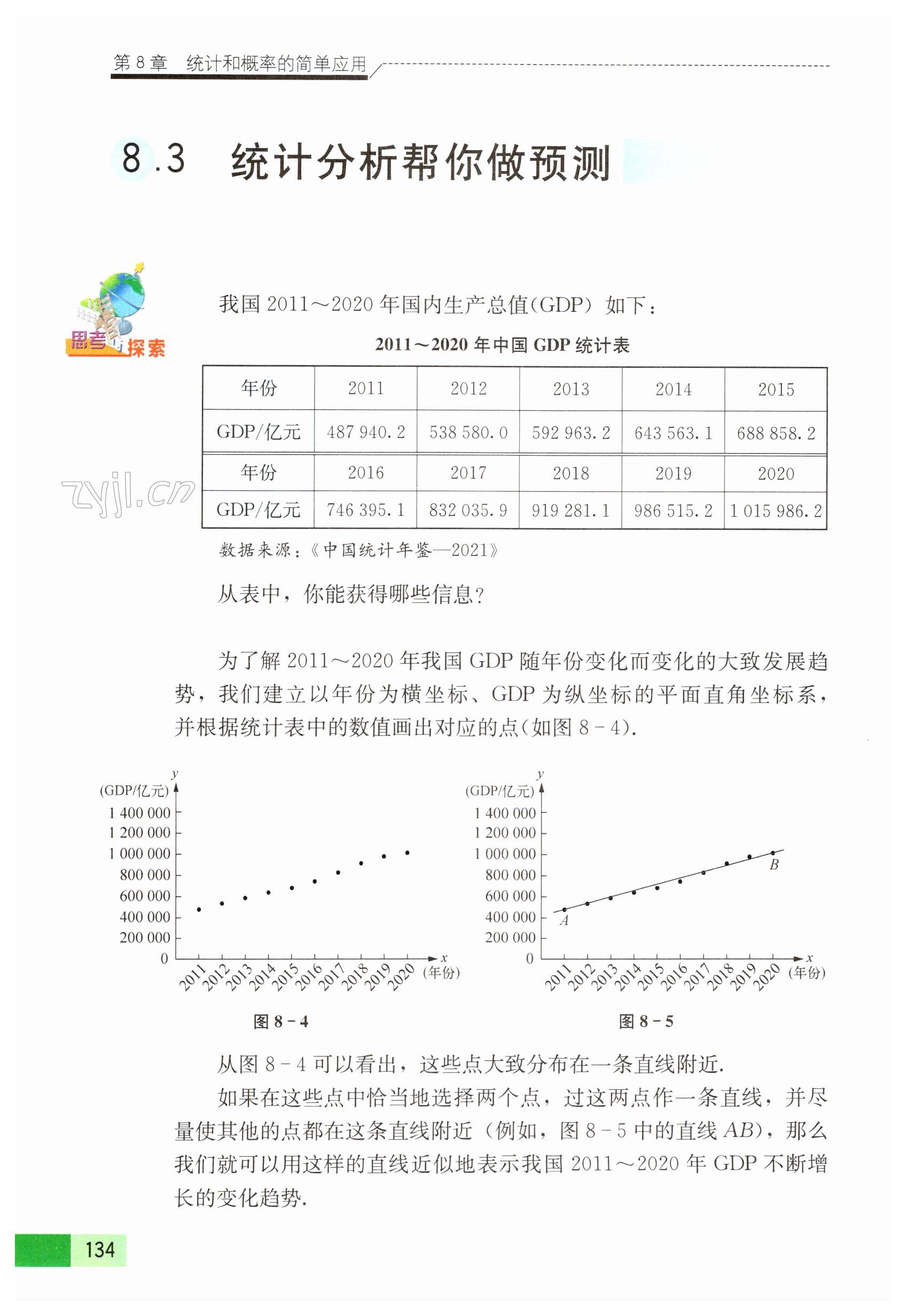 第134頁