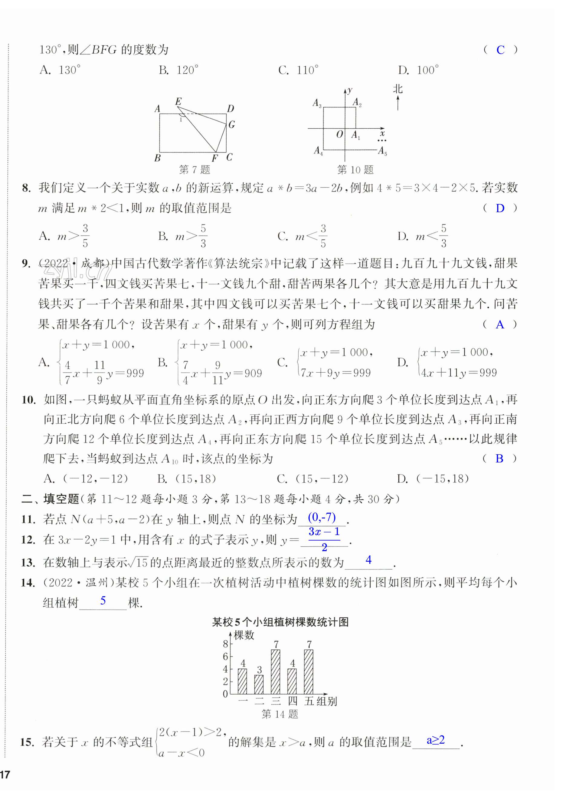 第46页