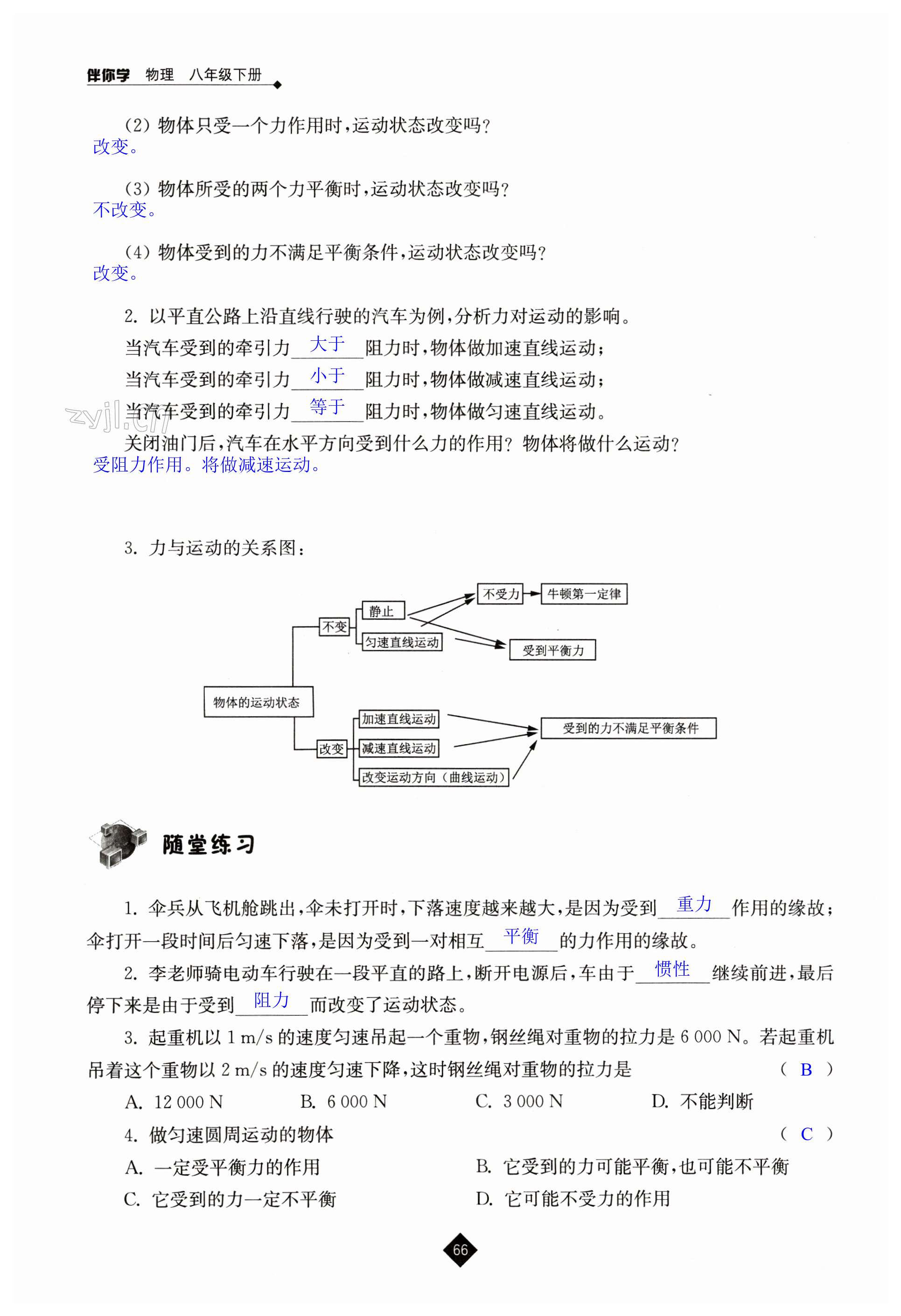 第66頁(yè)