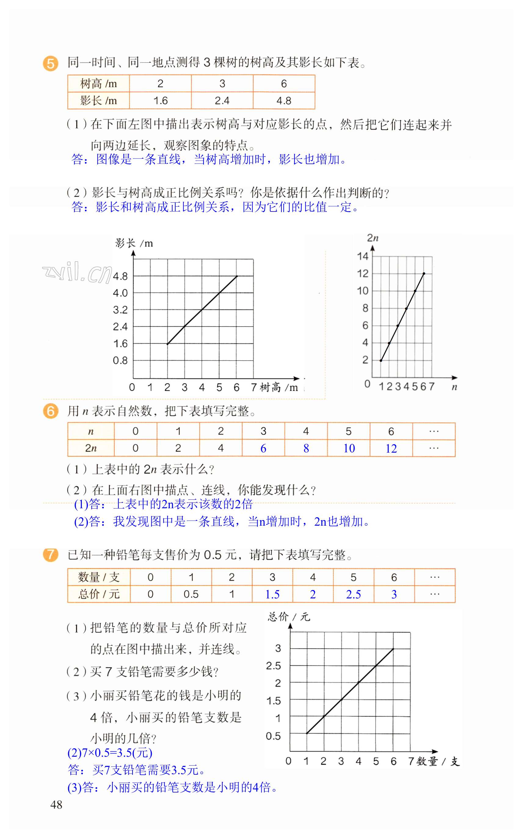 第48頁