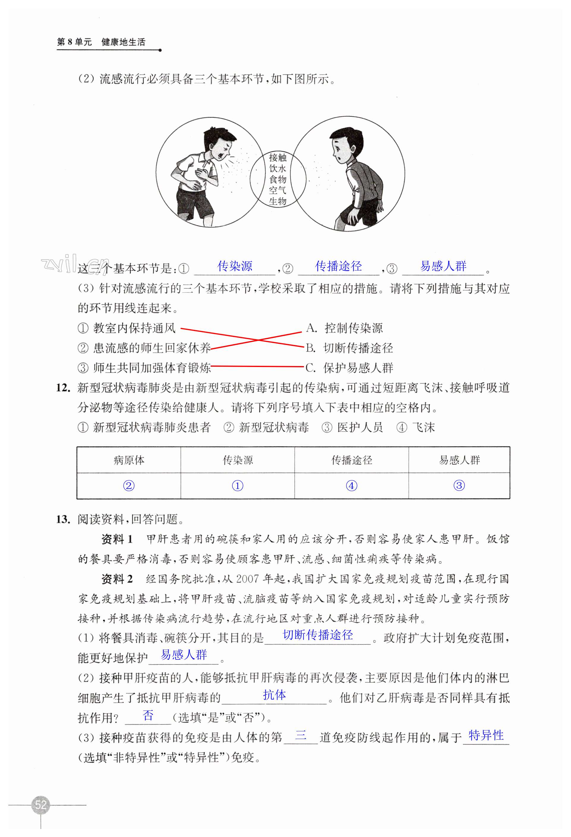 第52页