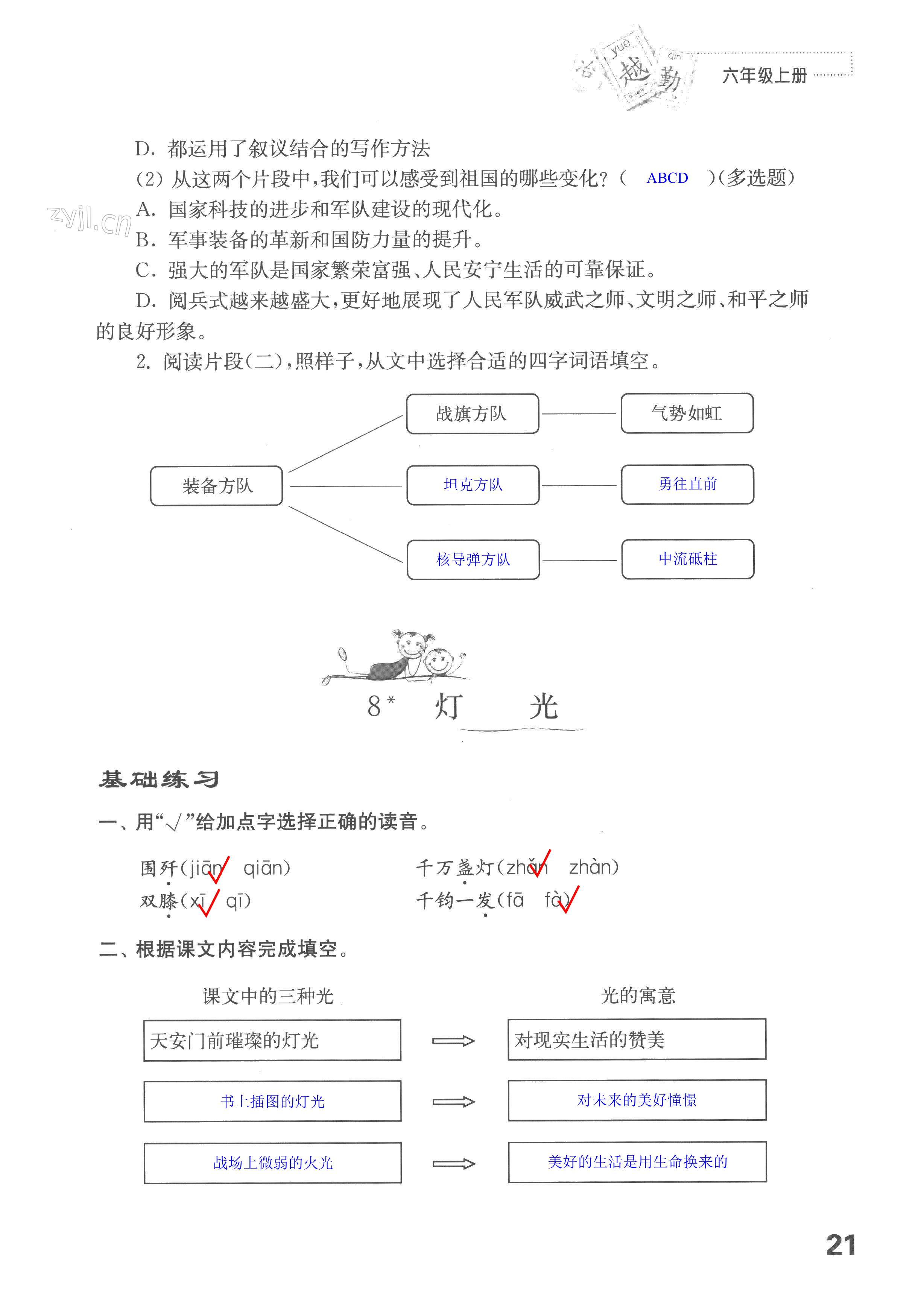 第21页