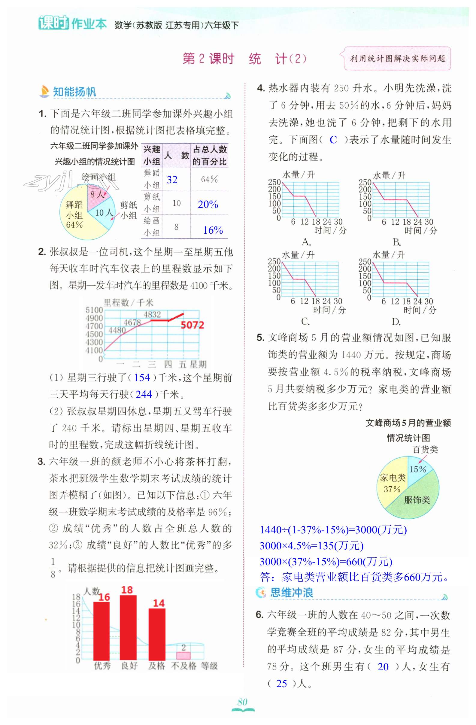 第80頁(yè)