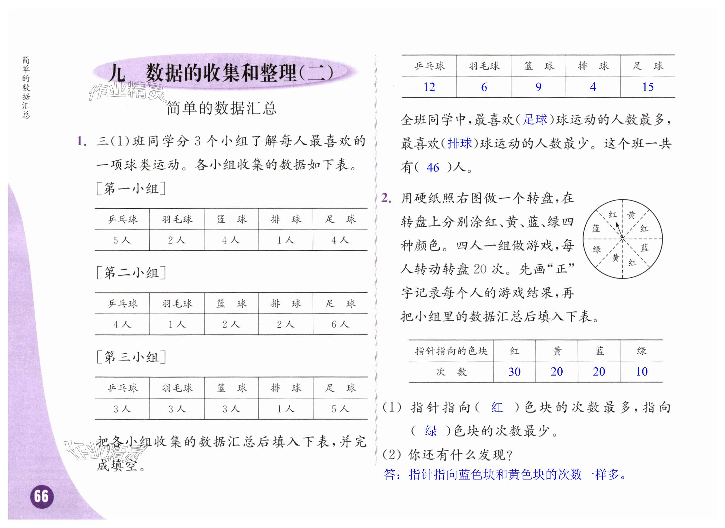 第66頁