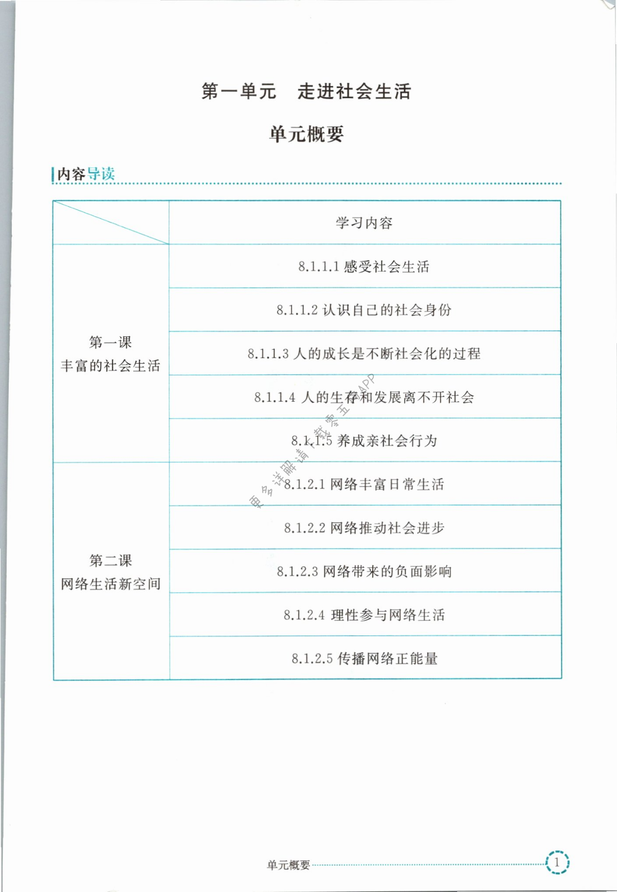 2022年練習(xí)部分八年級道德與法治第一學(xué)期人教版54制 第1頁