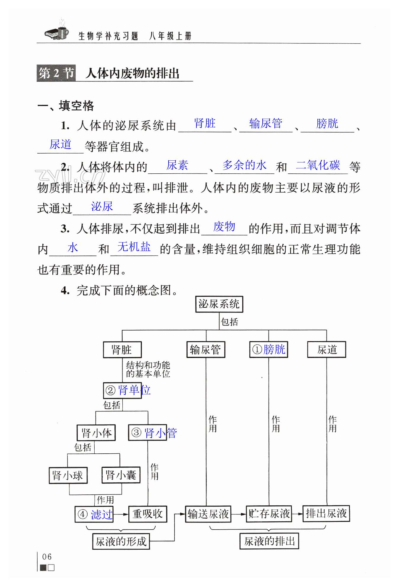 第6頁(yè)