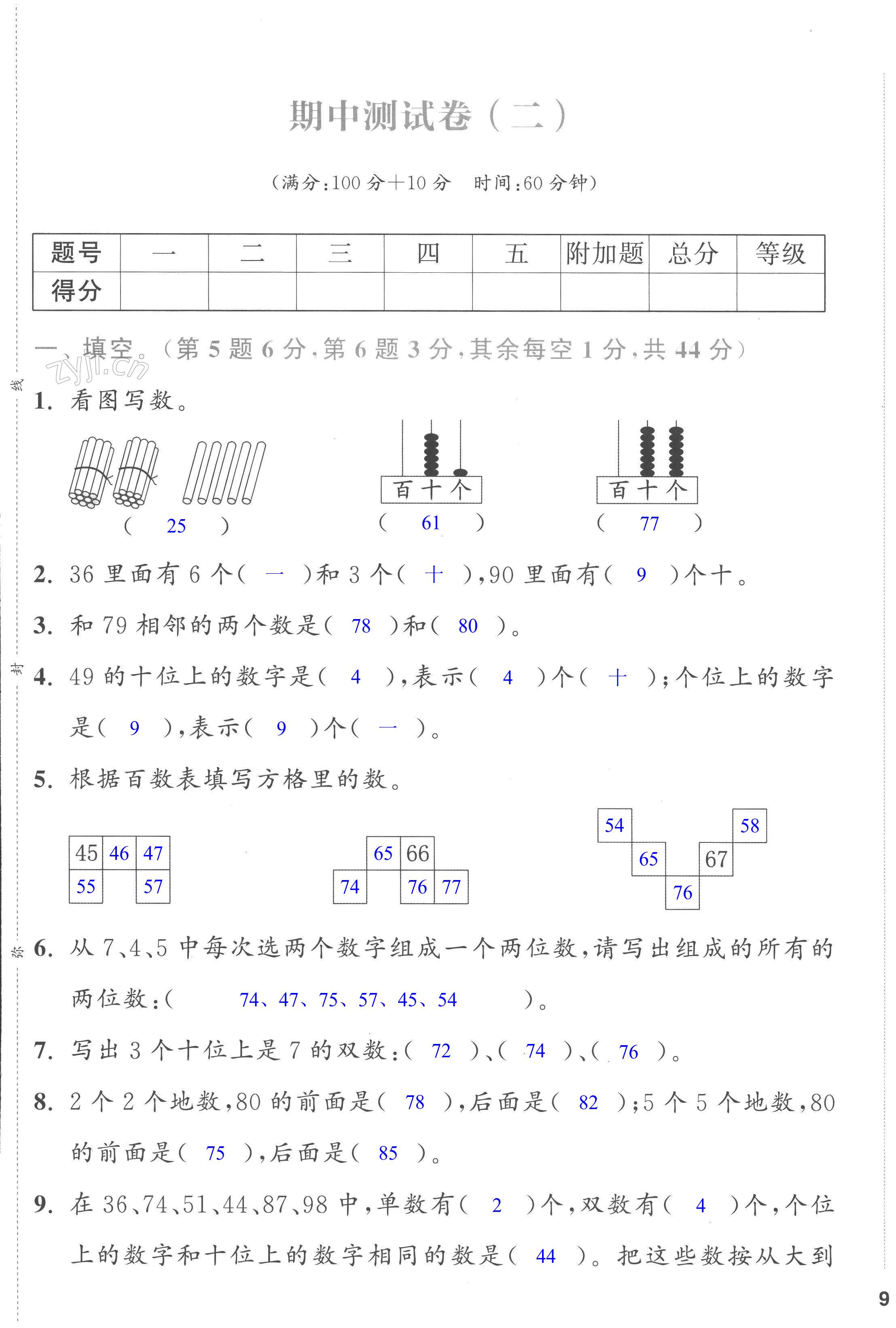 第17頁