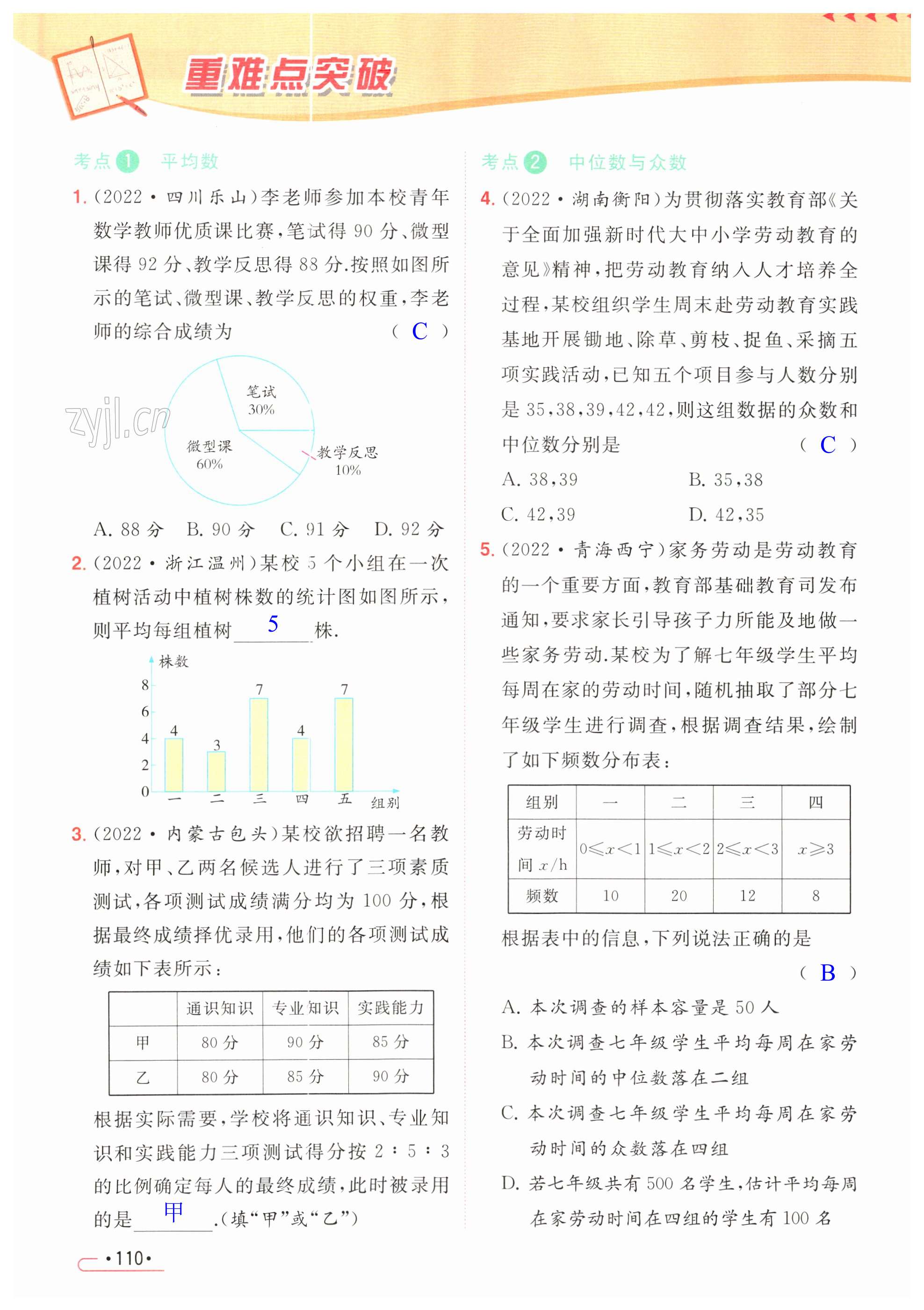 第110页