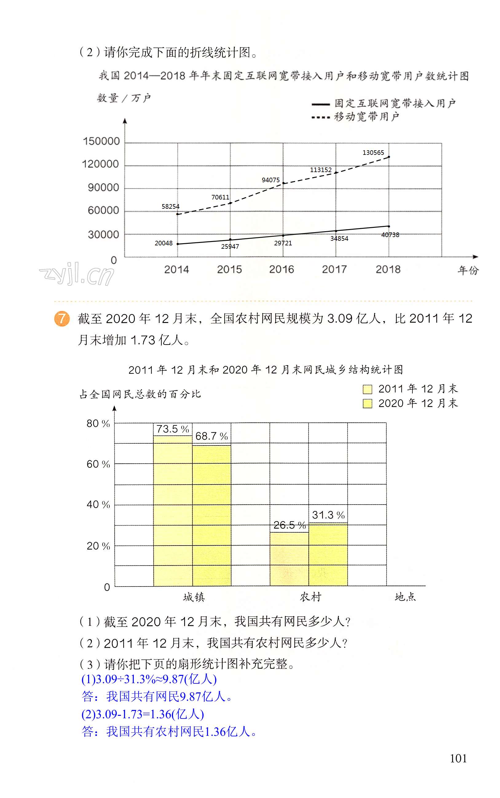 第101頁