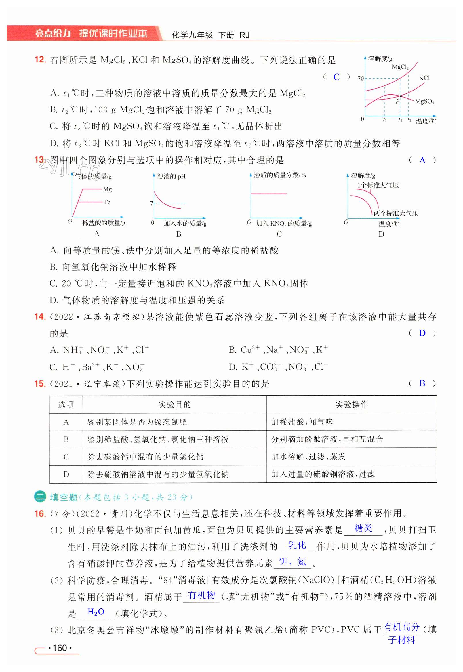 第160页