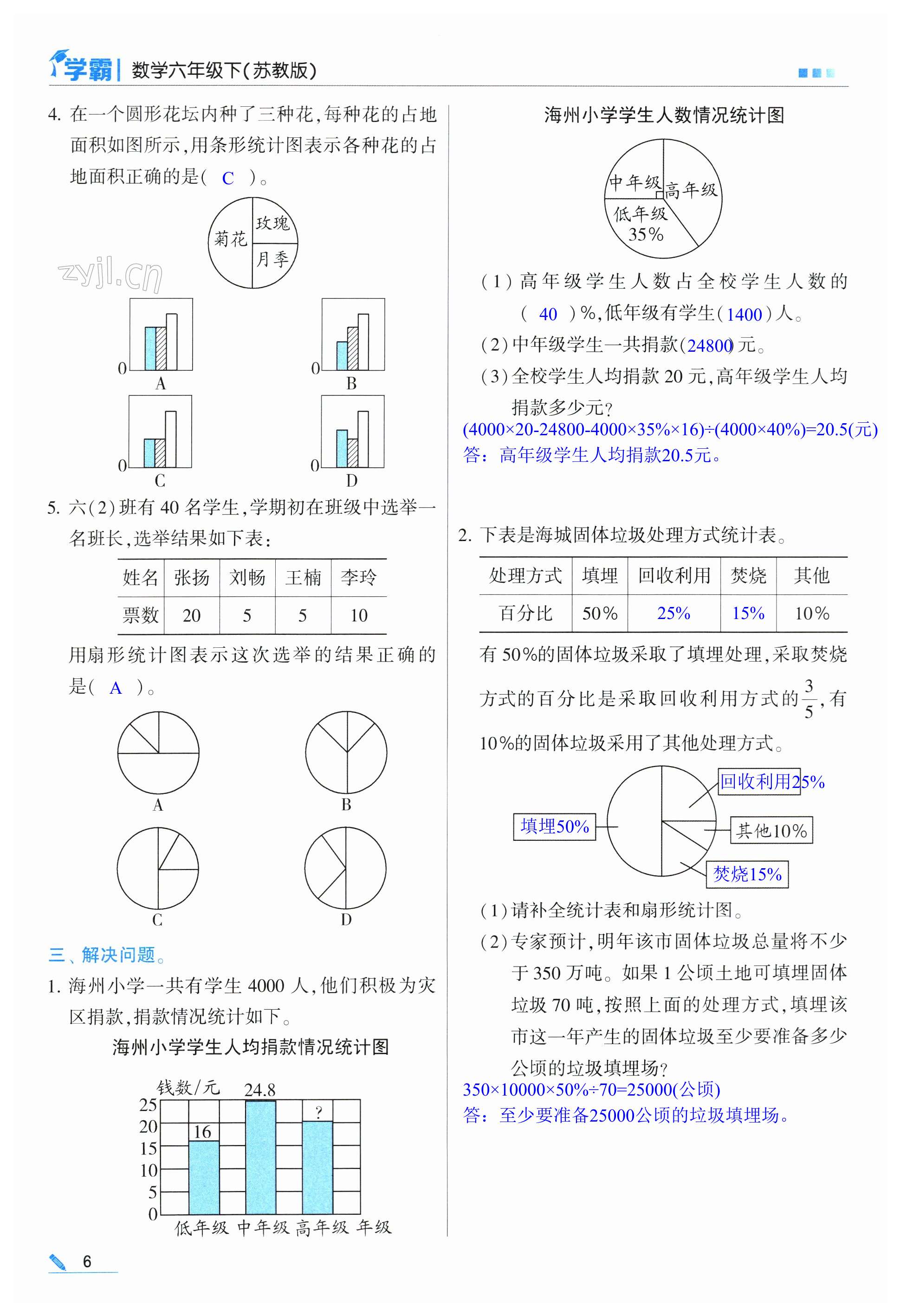 第6頁