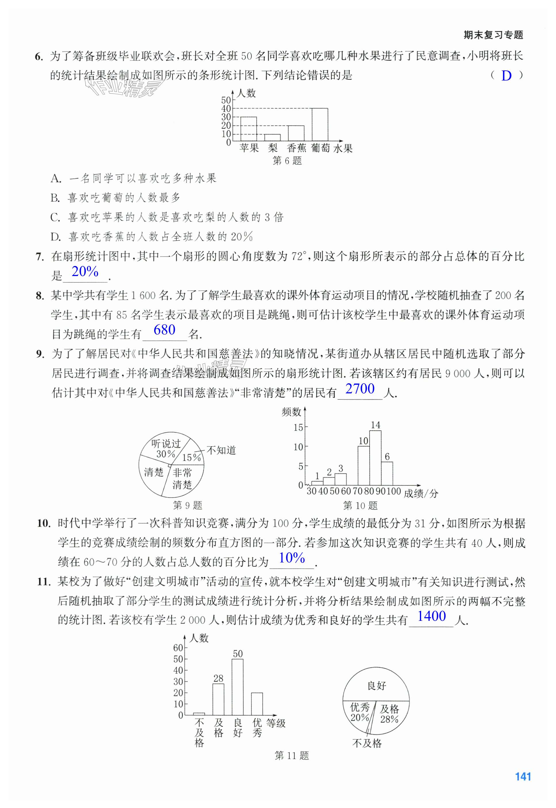 第141页