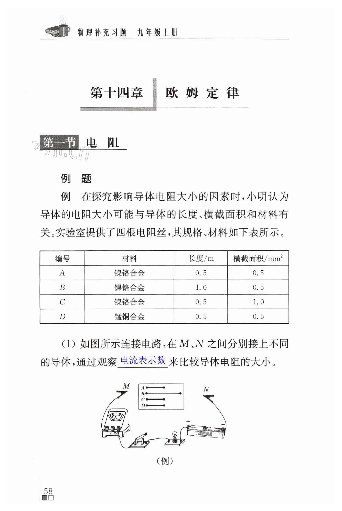 第58頁