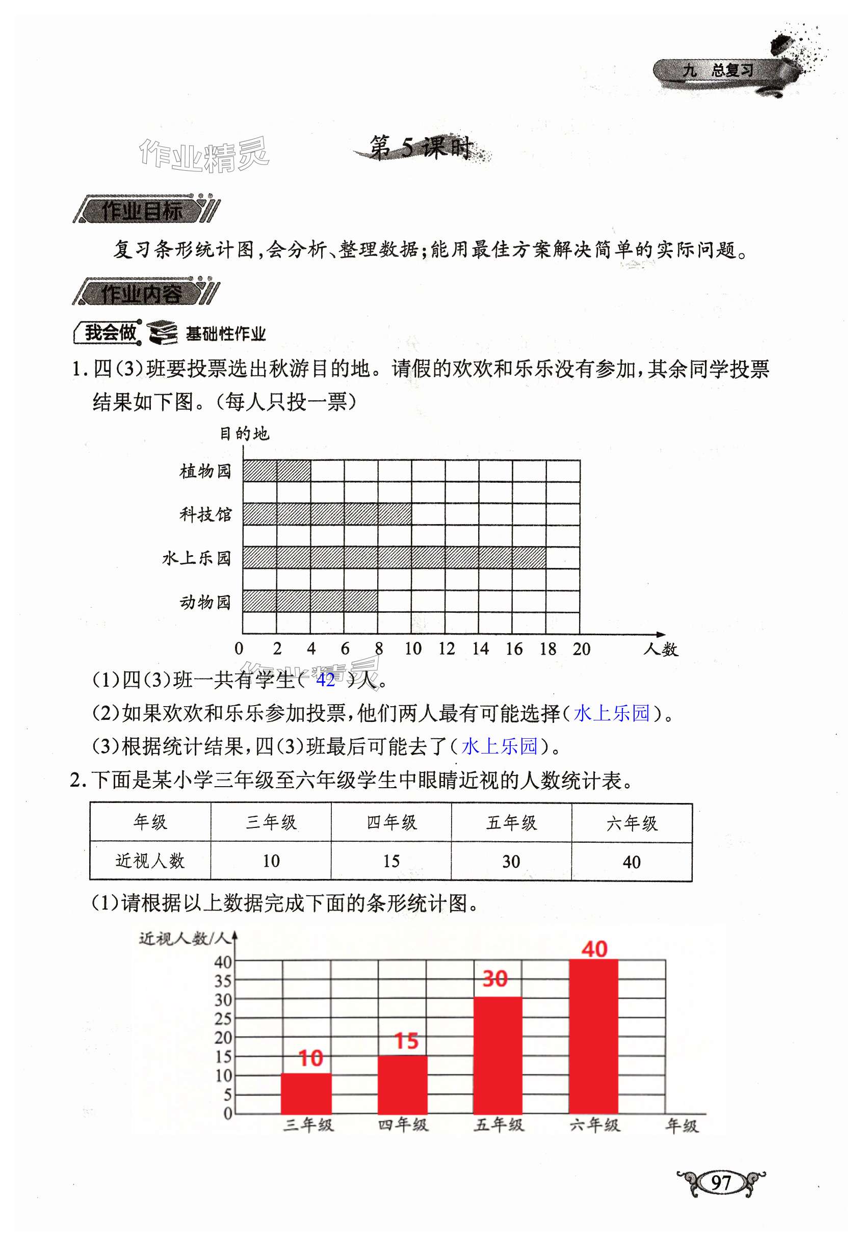 第97页