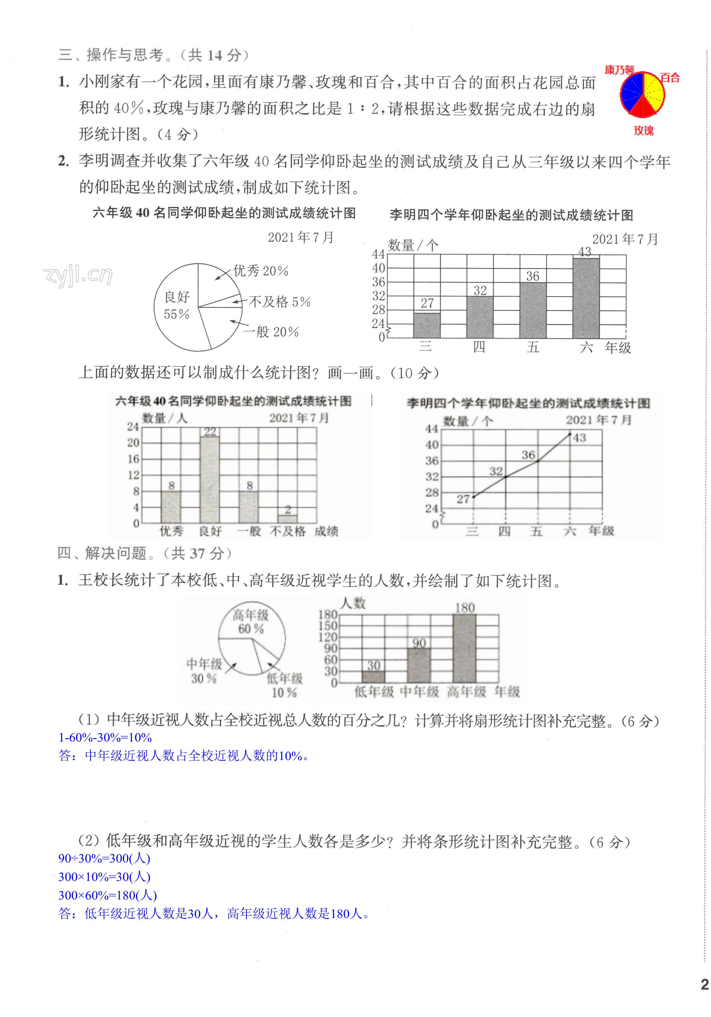 第3頁