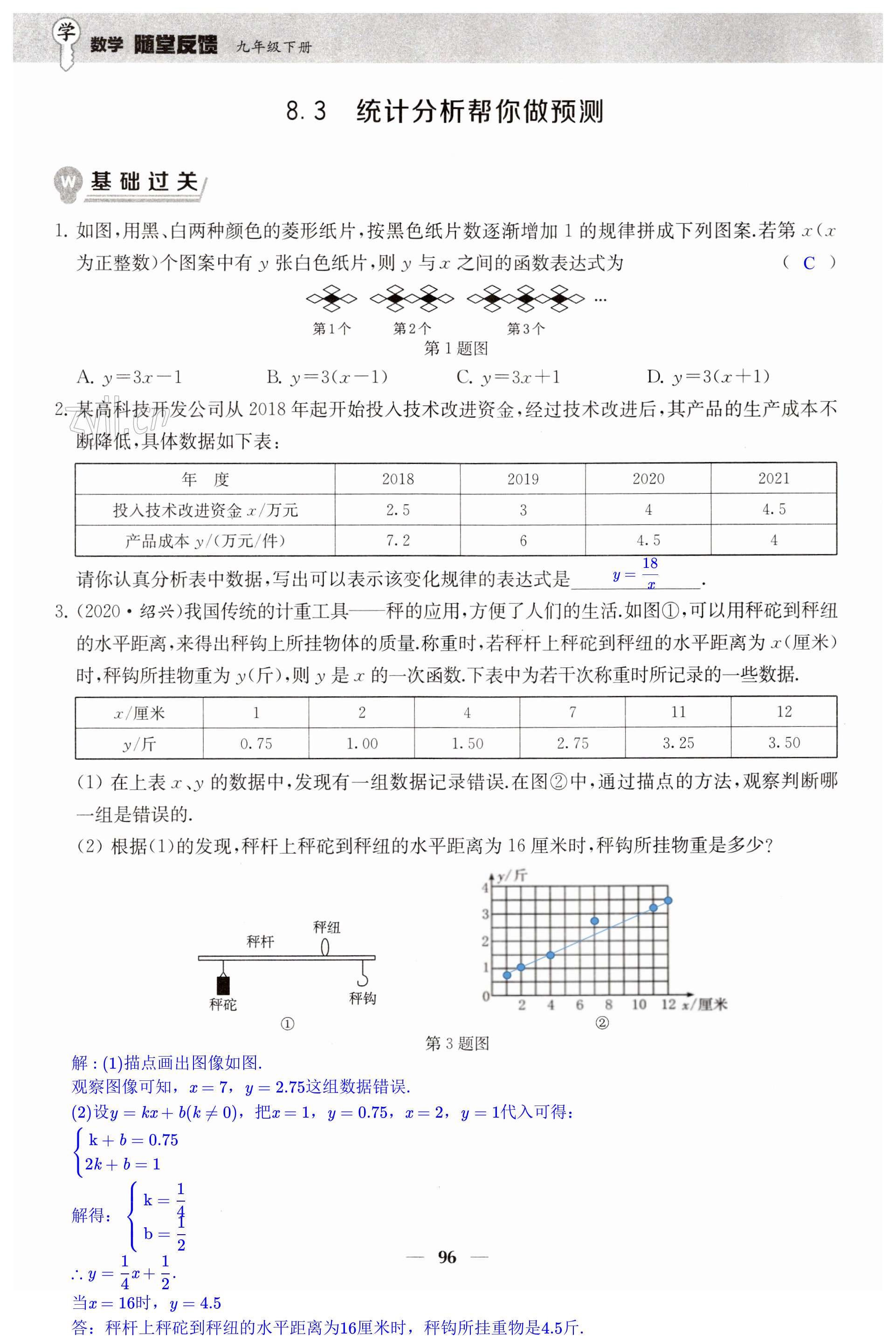 第96頁