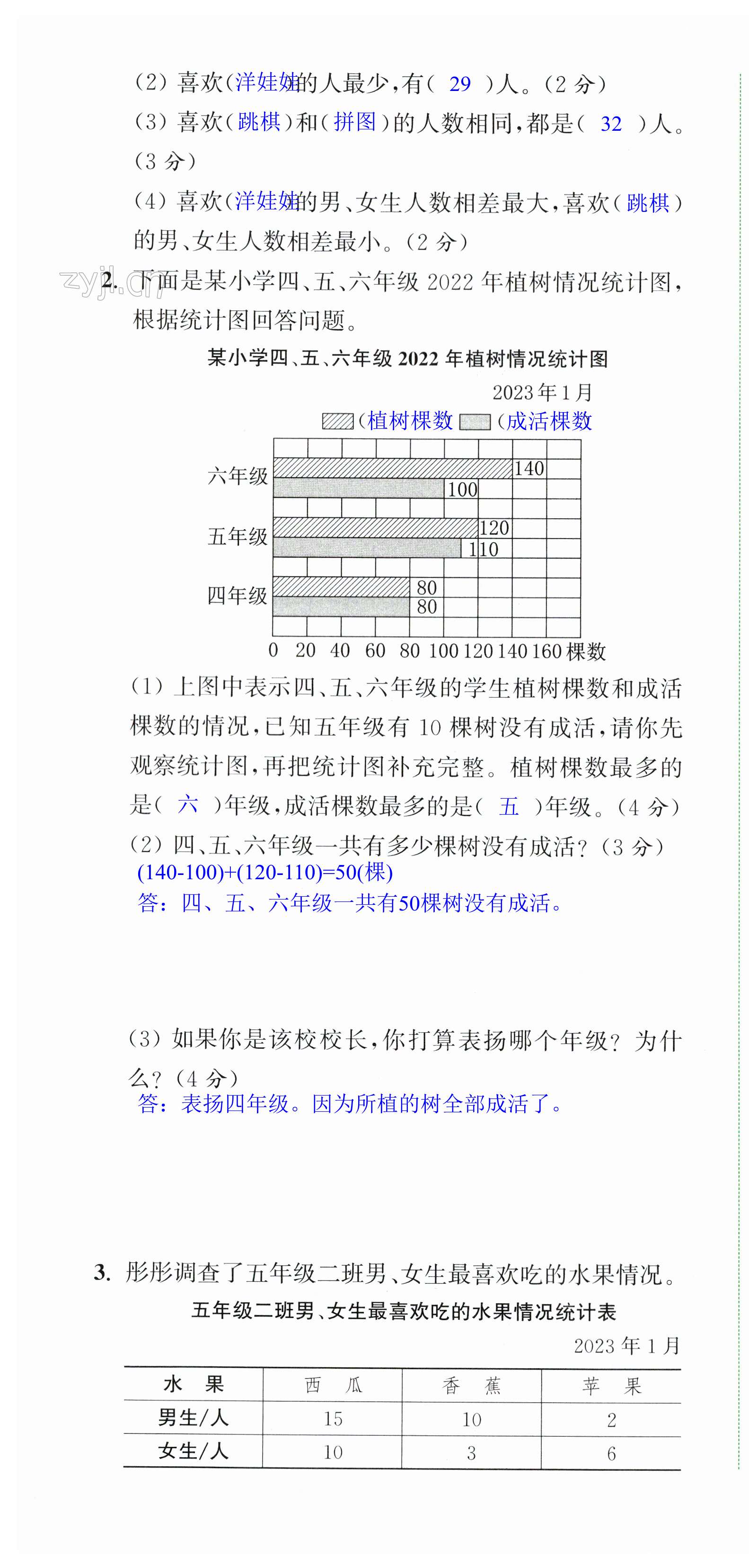 第40頁