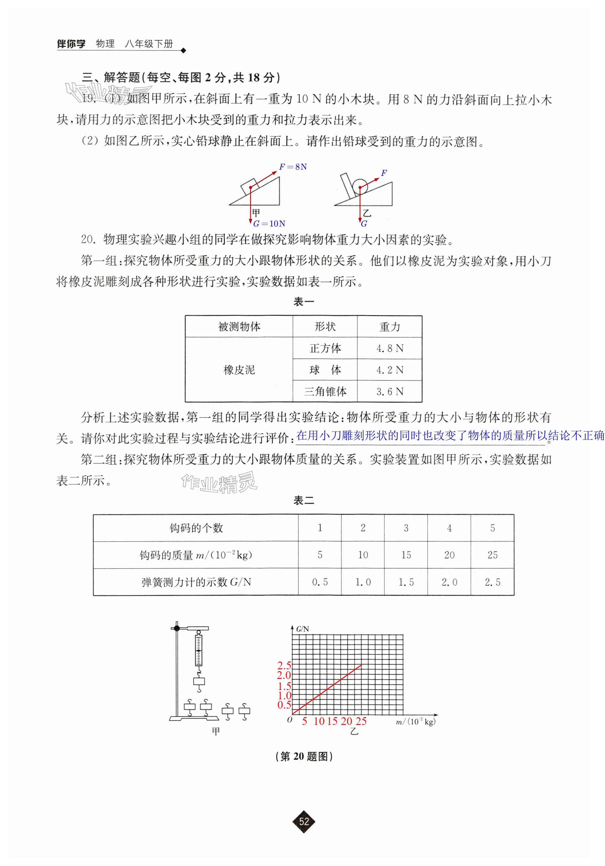 第52頁