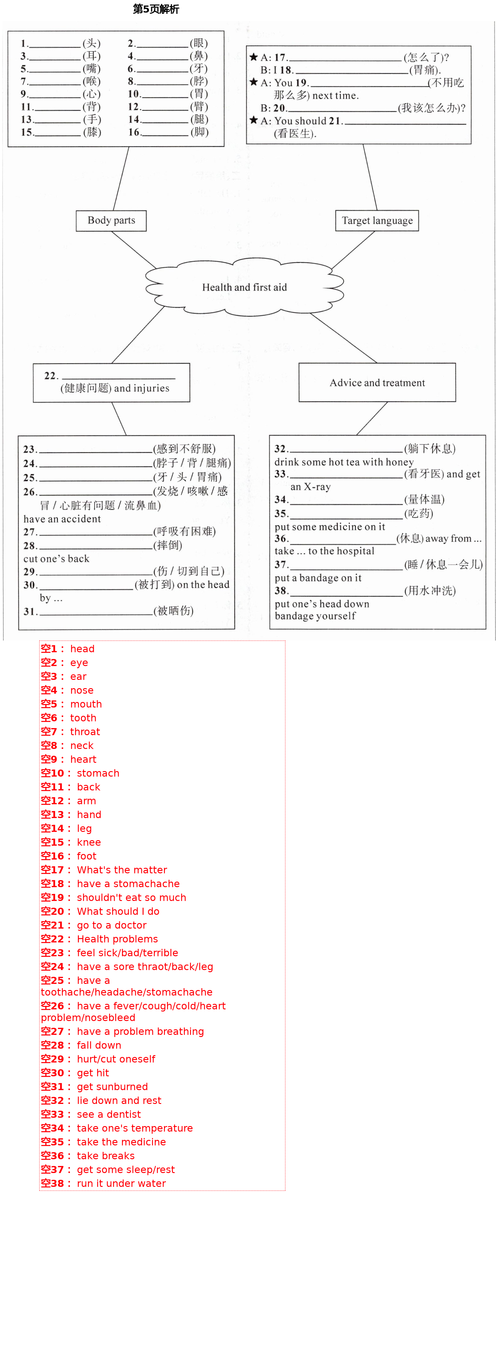 2021年學(xué)典八年級英語下冊人教版 第5頁