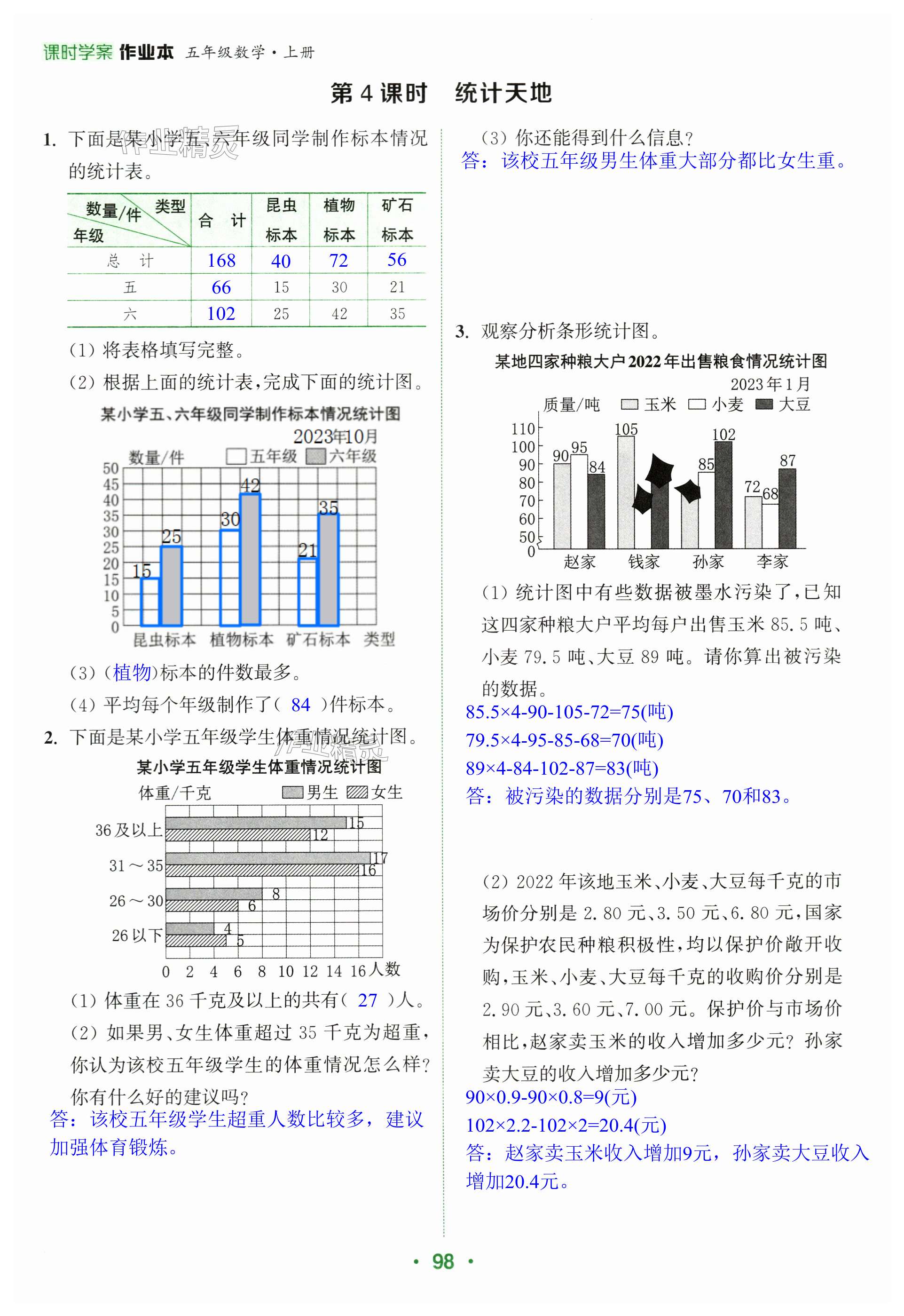 第98頁