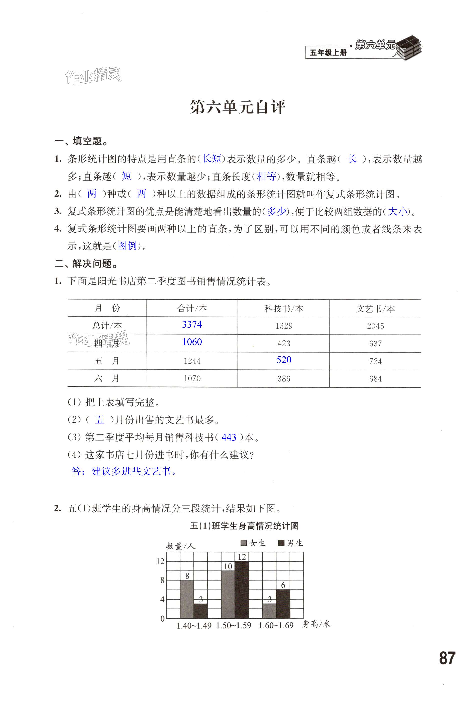 第87頁