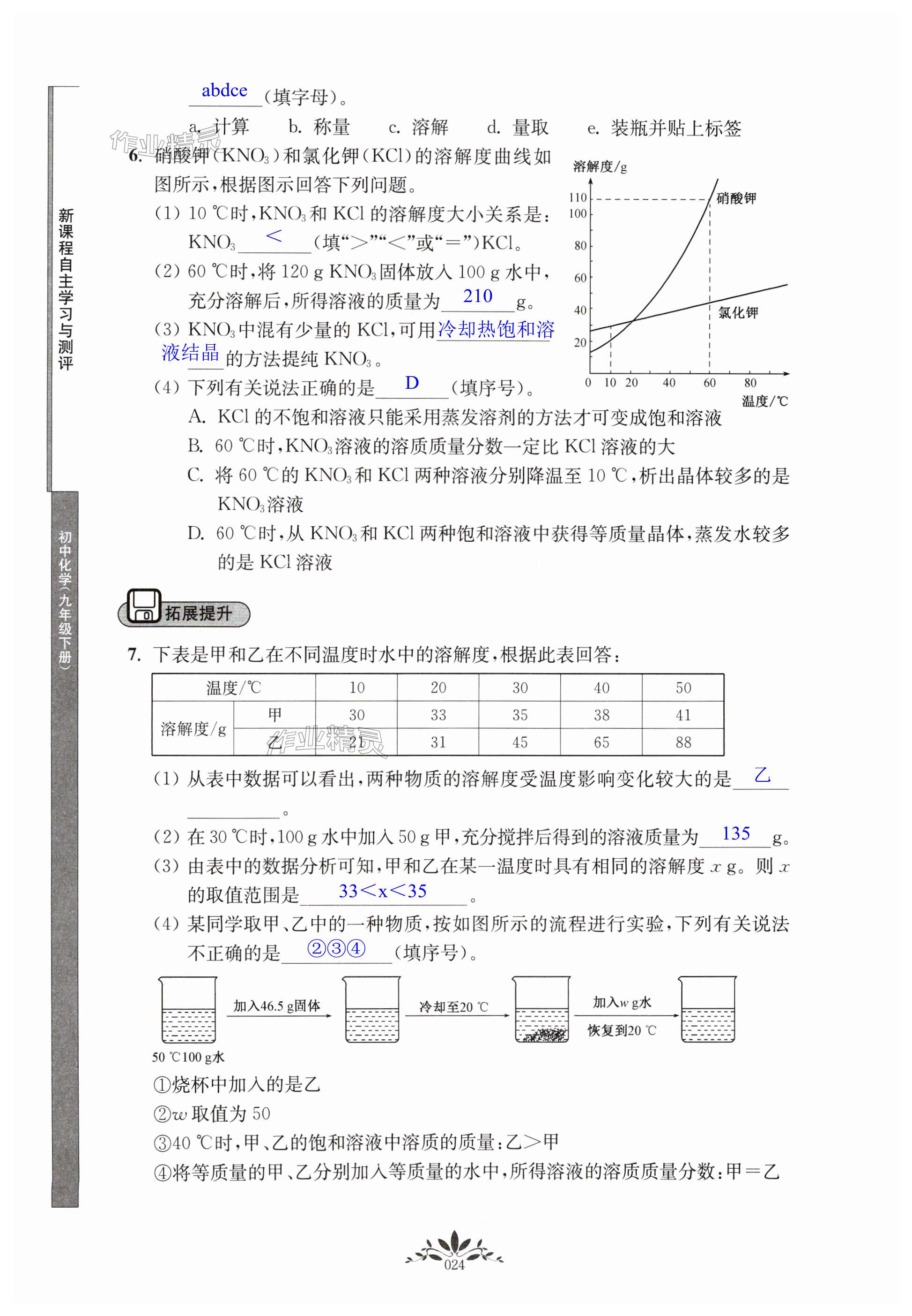 第24頁(yè)