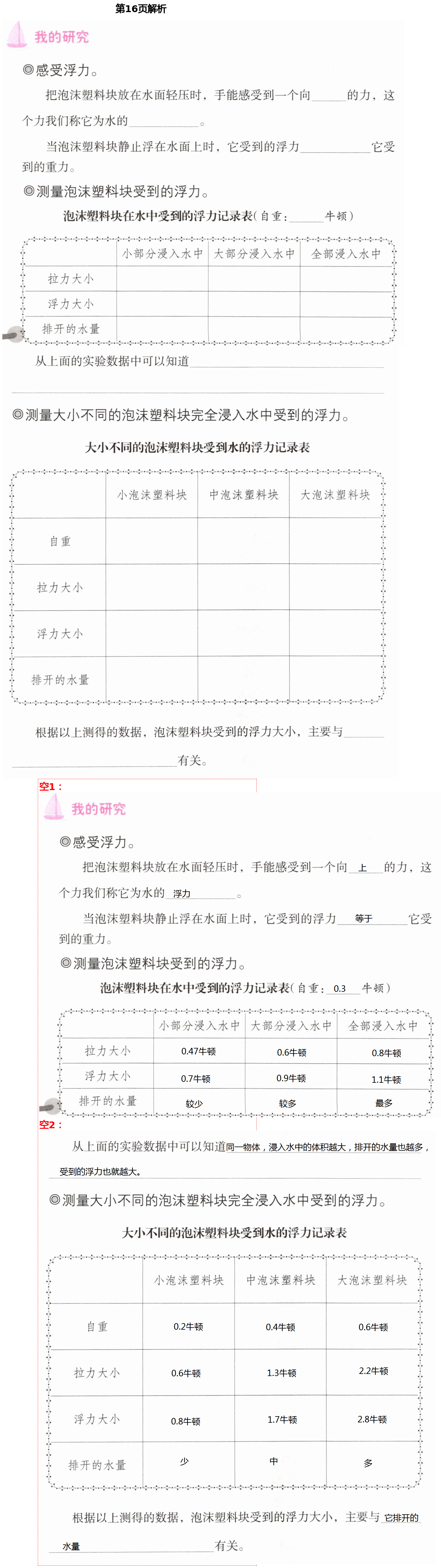 2021年科學(xué)學(xué)習(xí)與鞏固五年級(jí)下冊(cè)教科版 第16頁