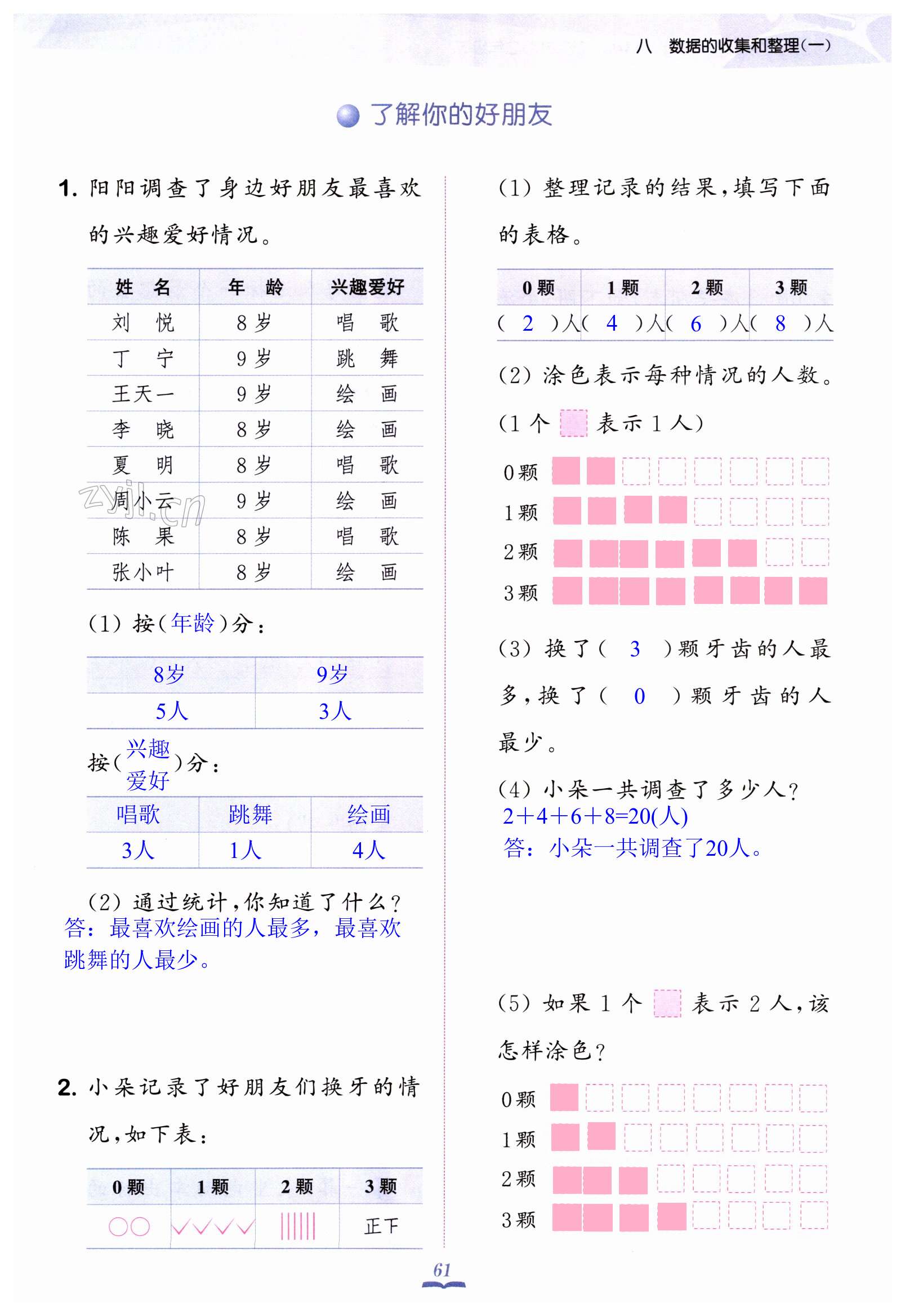 第61页