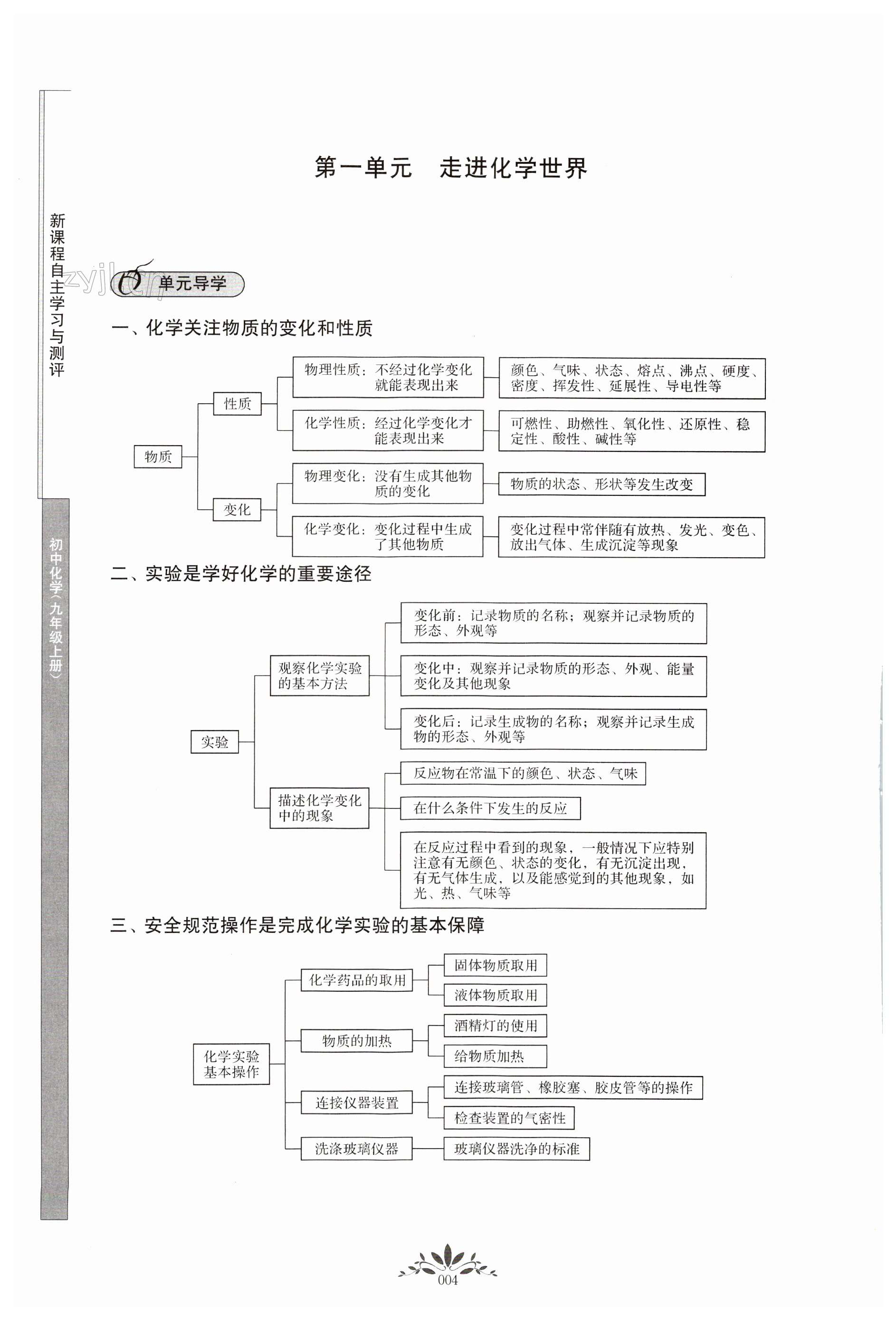 第4頁