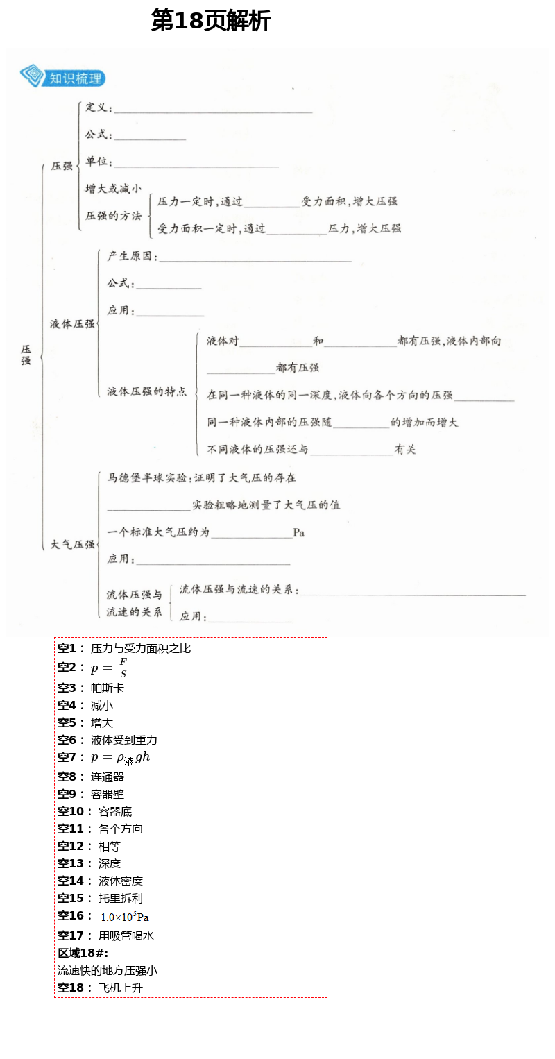 2021年學(xué)習(xí)之友八年級物理下冊人教版 參考答案第18頁