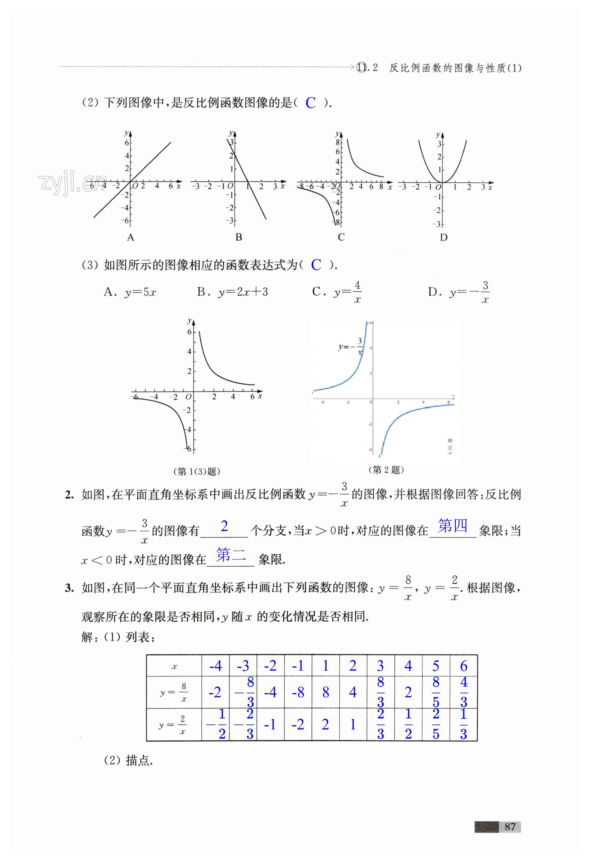 第87頁