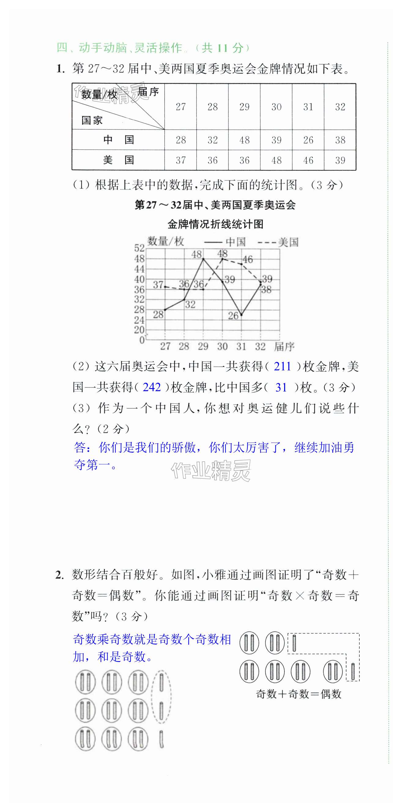 第22頁(yè)