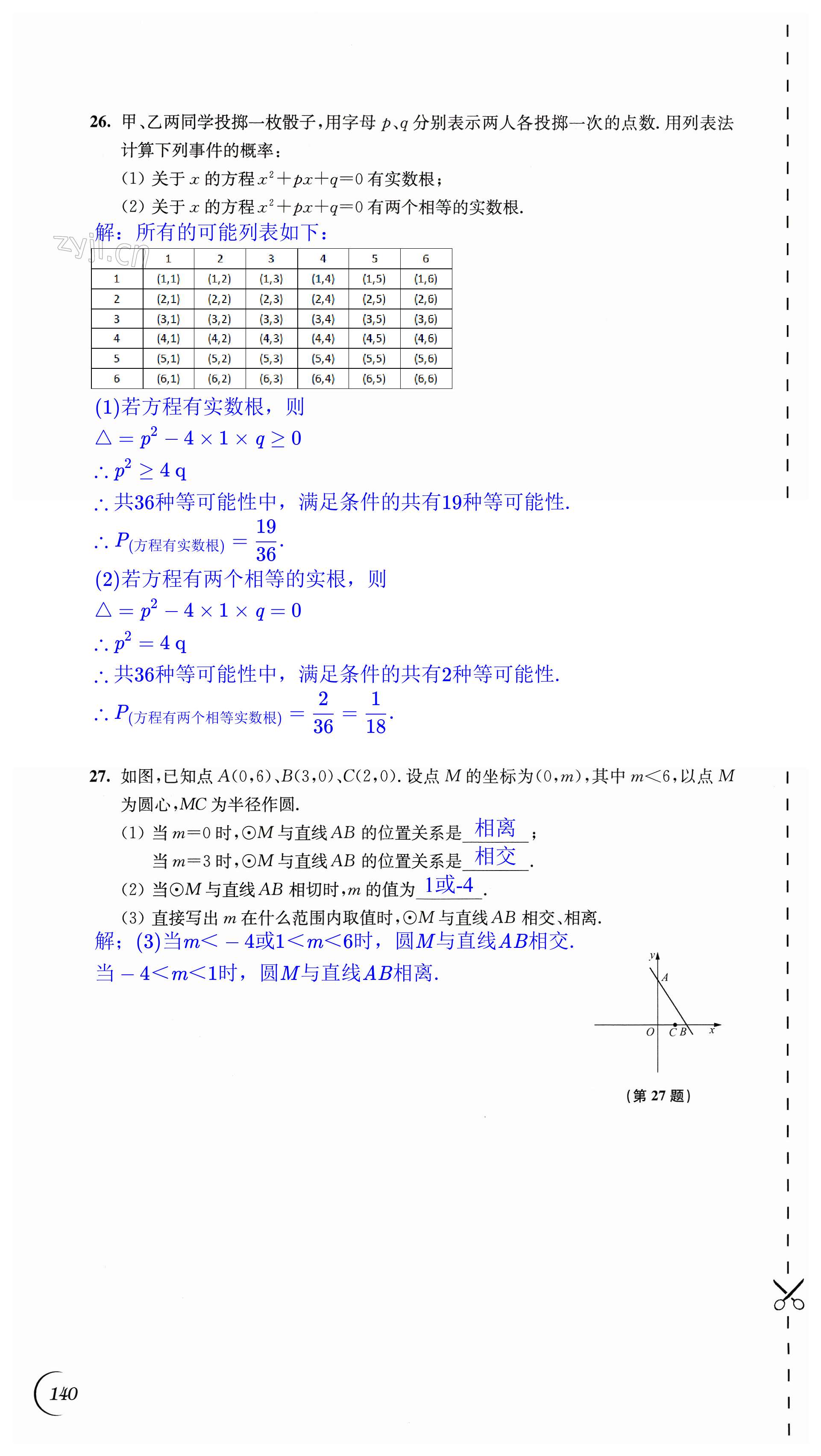 第140頁(yè)