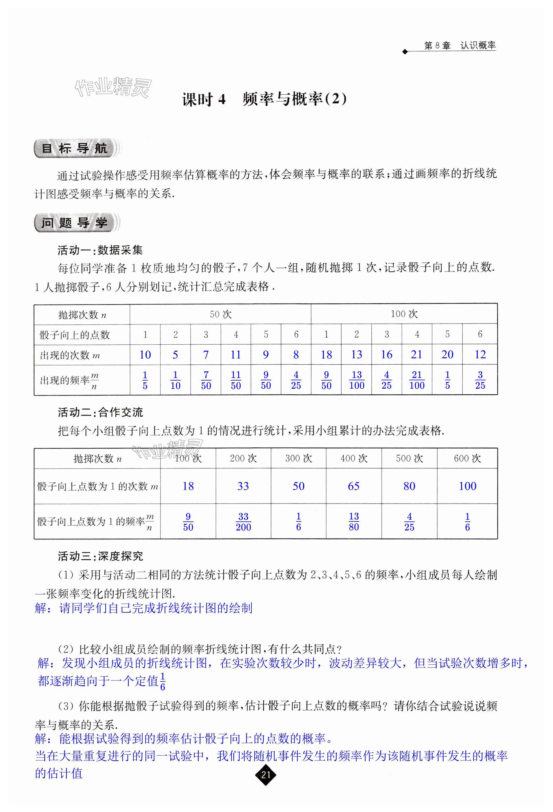 第21頁