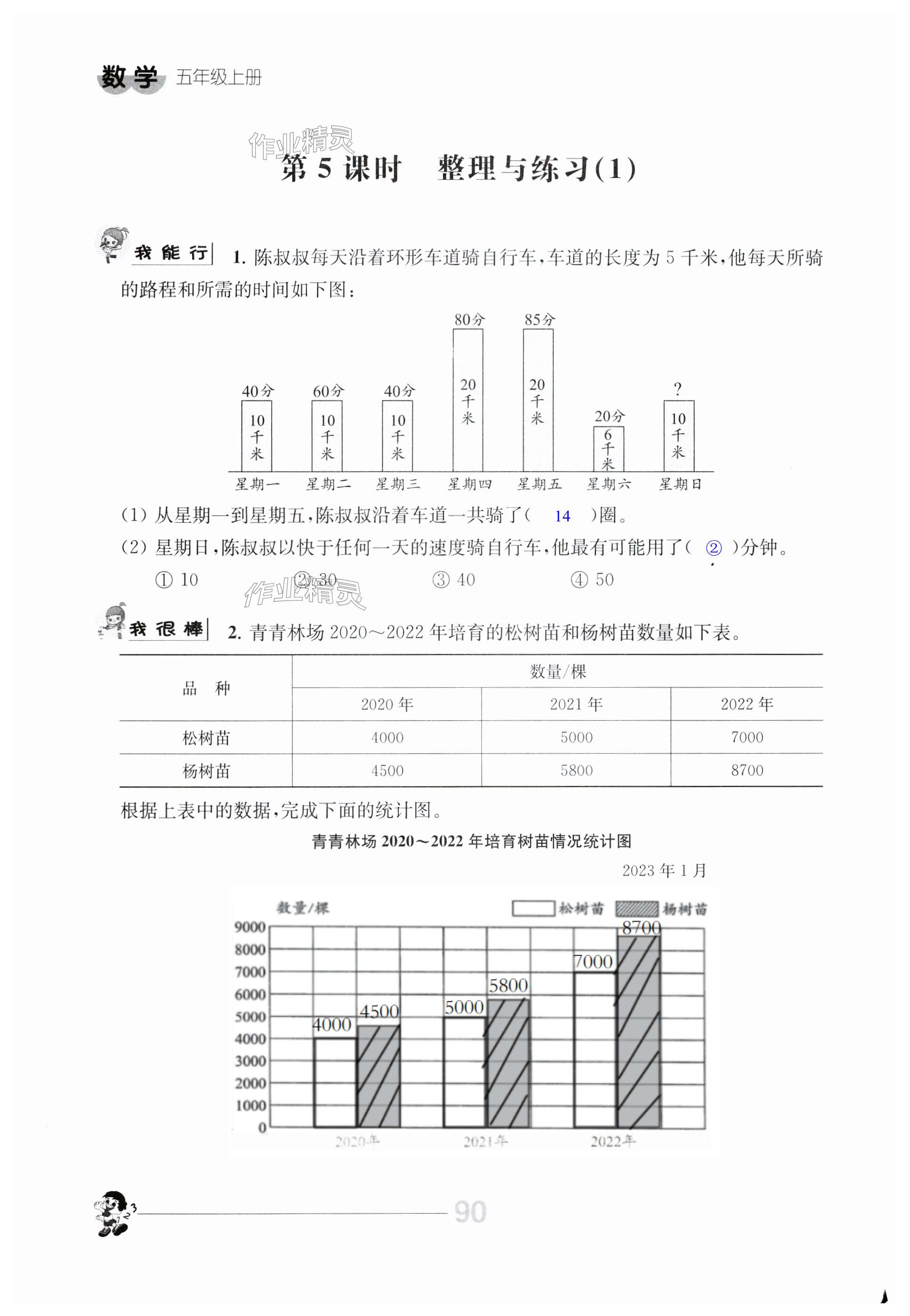 第90頁