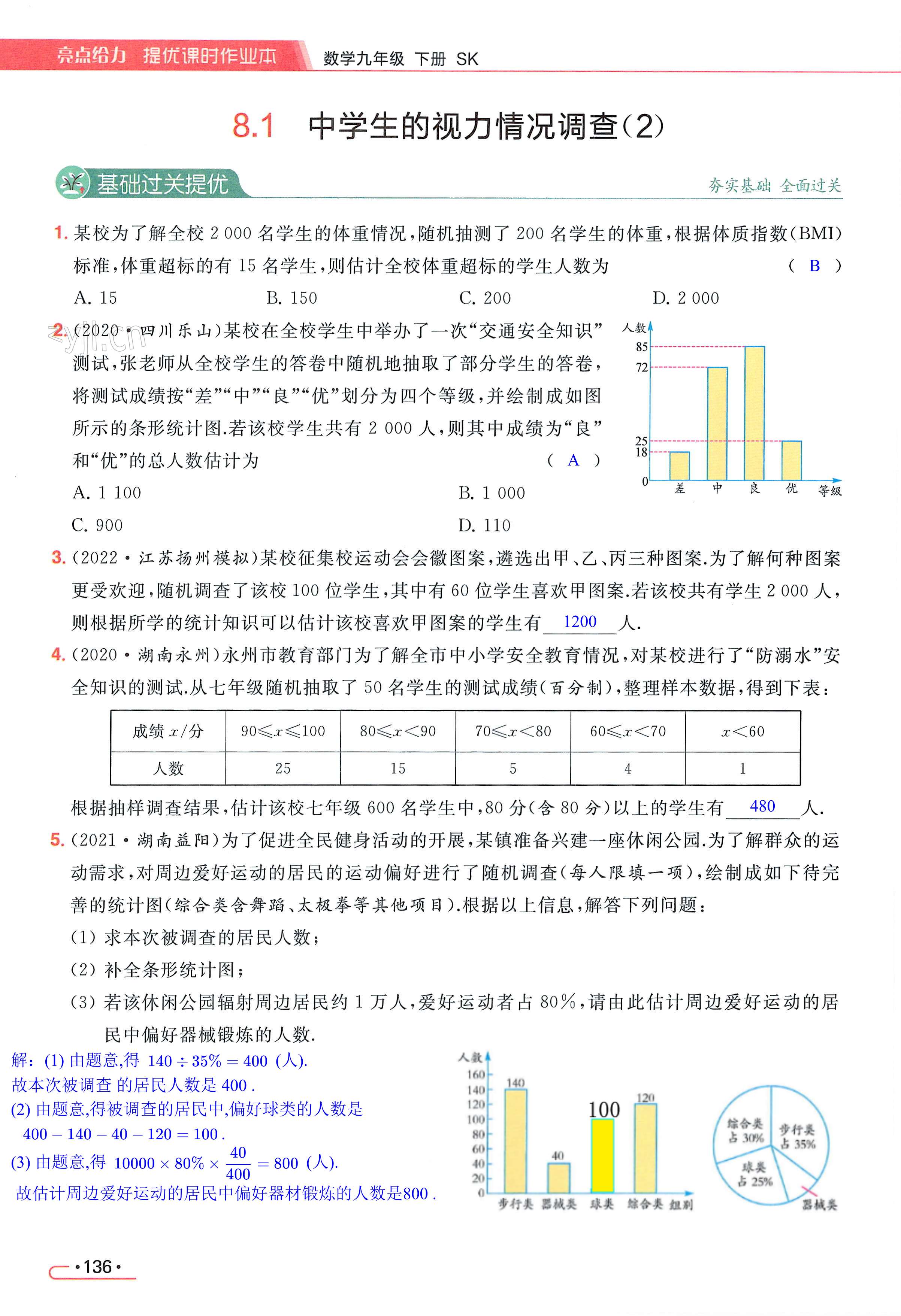 第136页