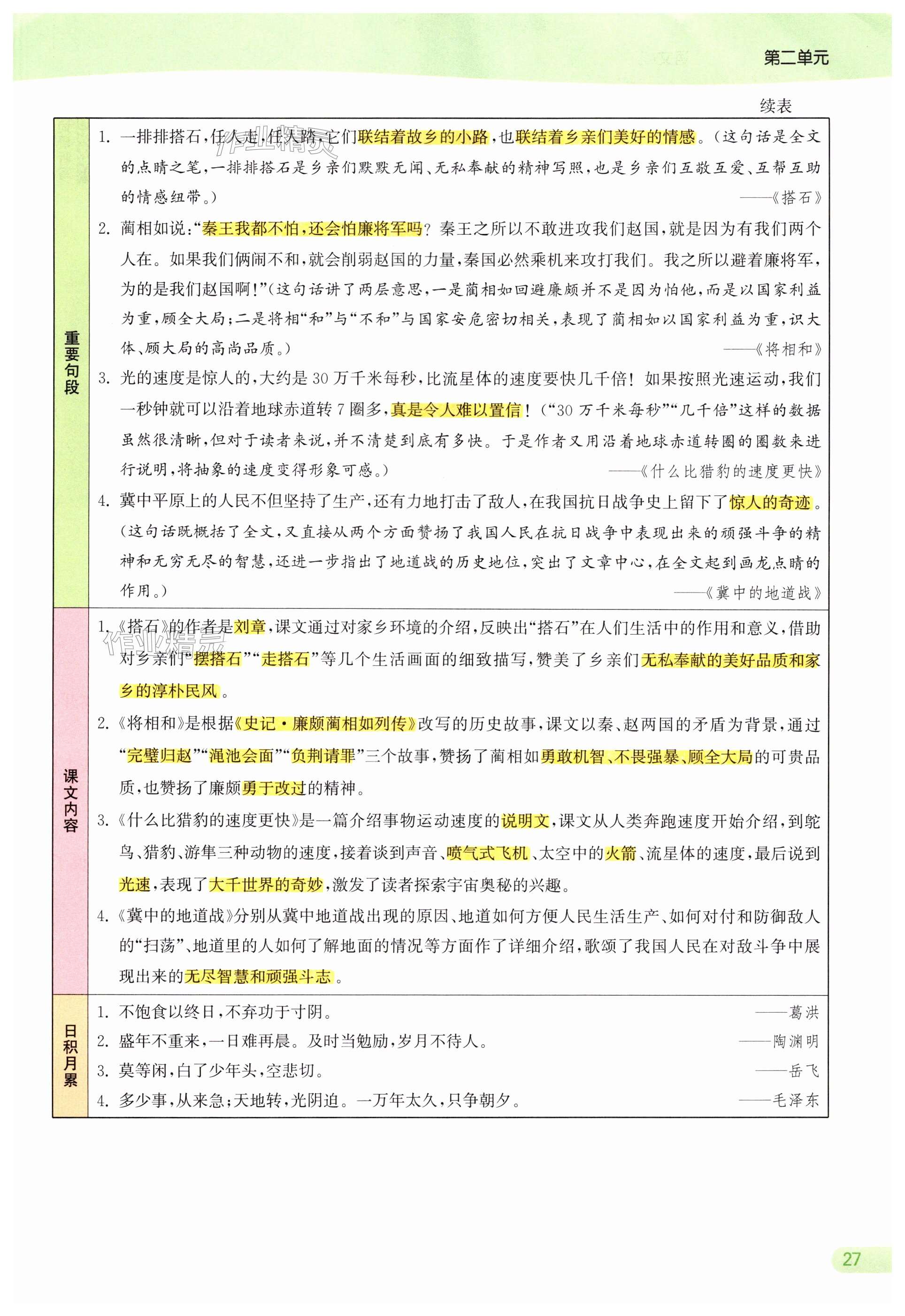 第27頁(yè)