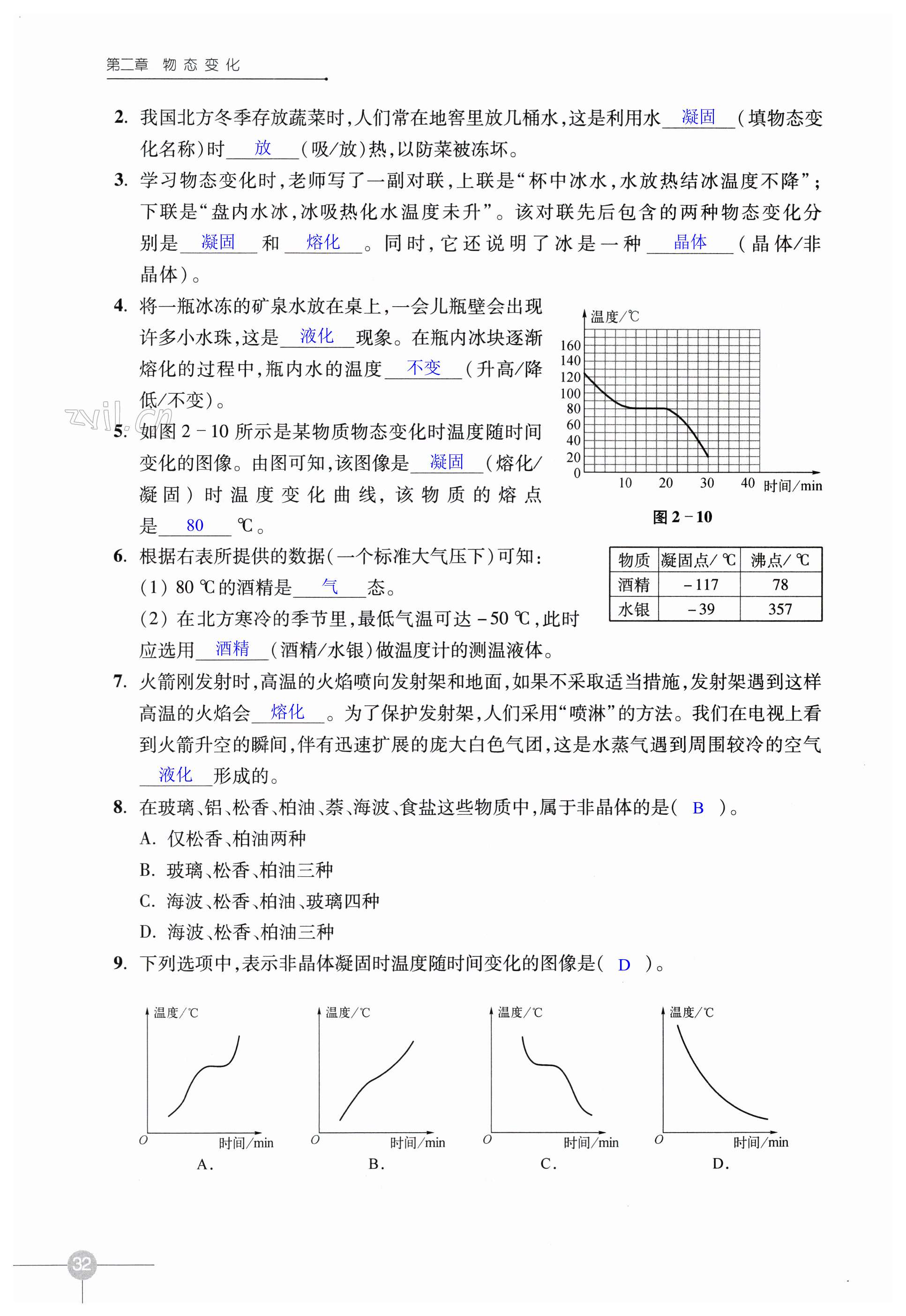 第32頁