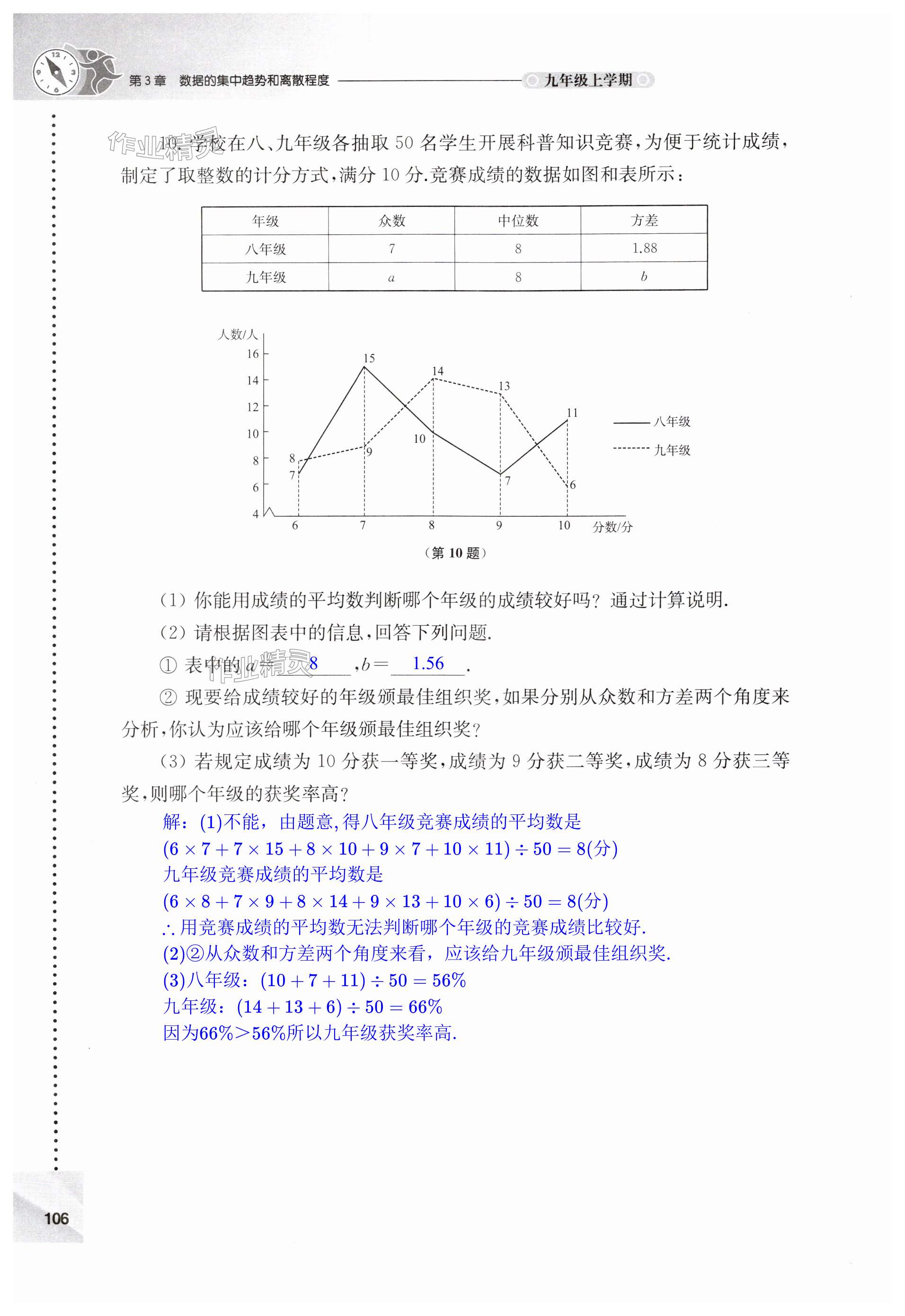 第106頁