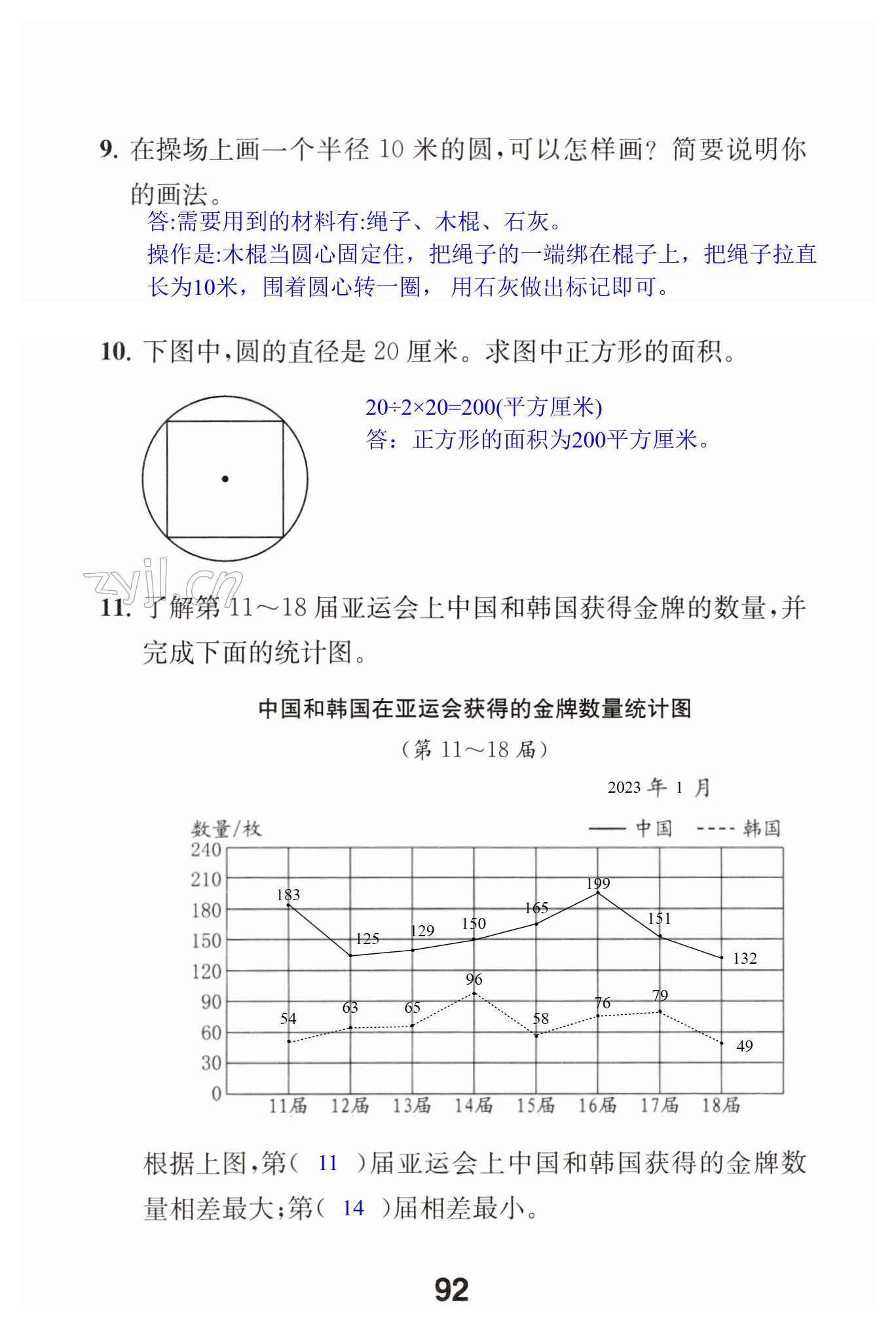 第92页