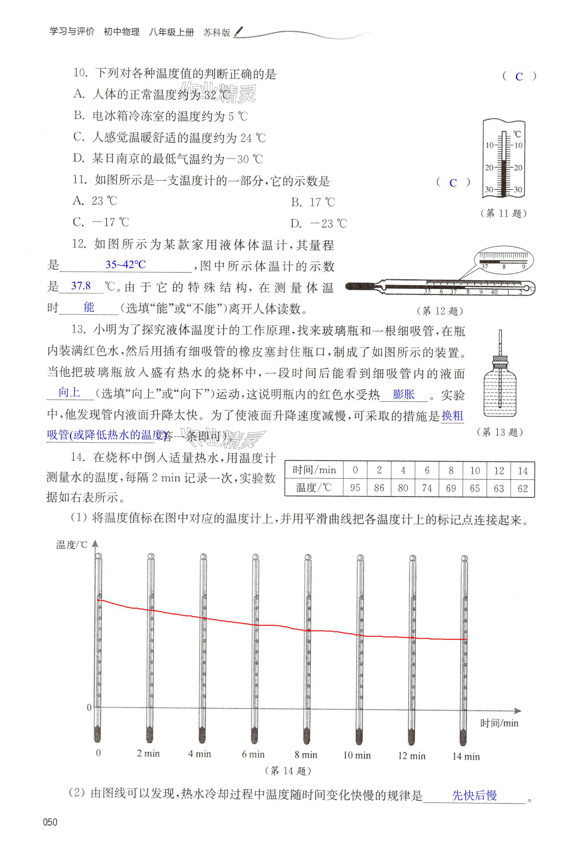 第50頁